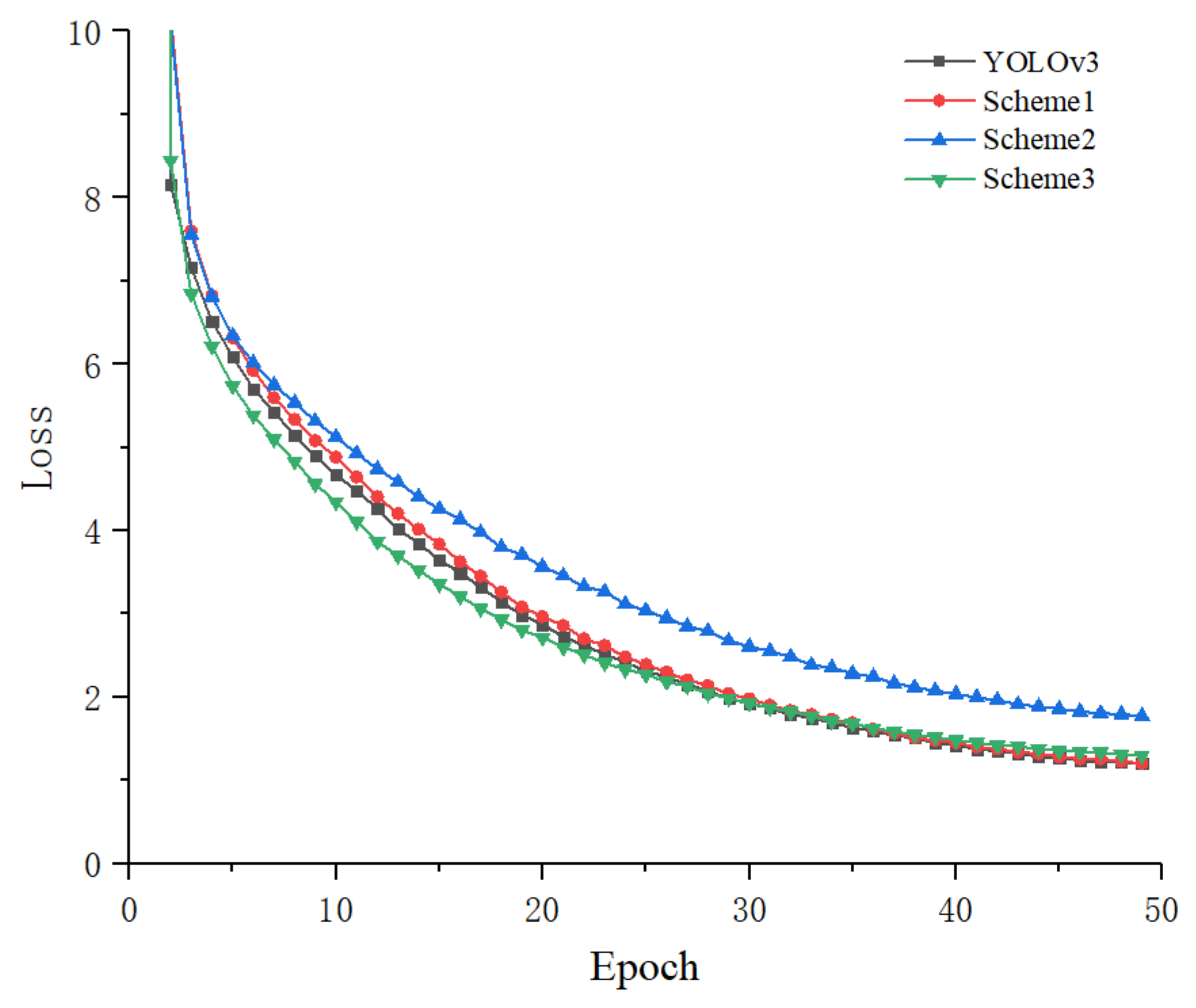 Remotesensing 13 02130 g009