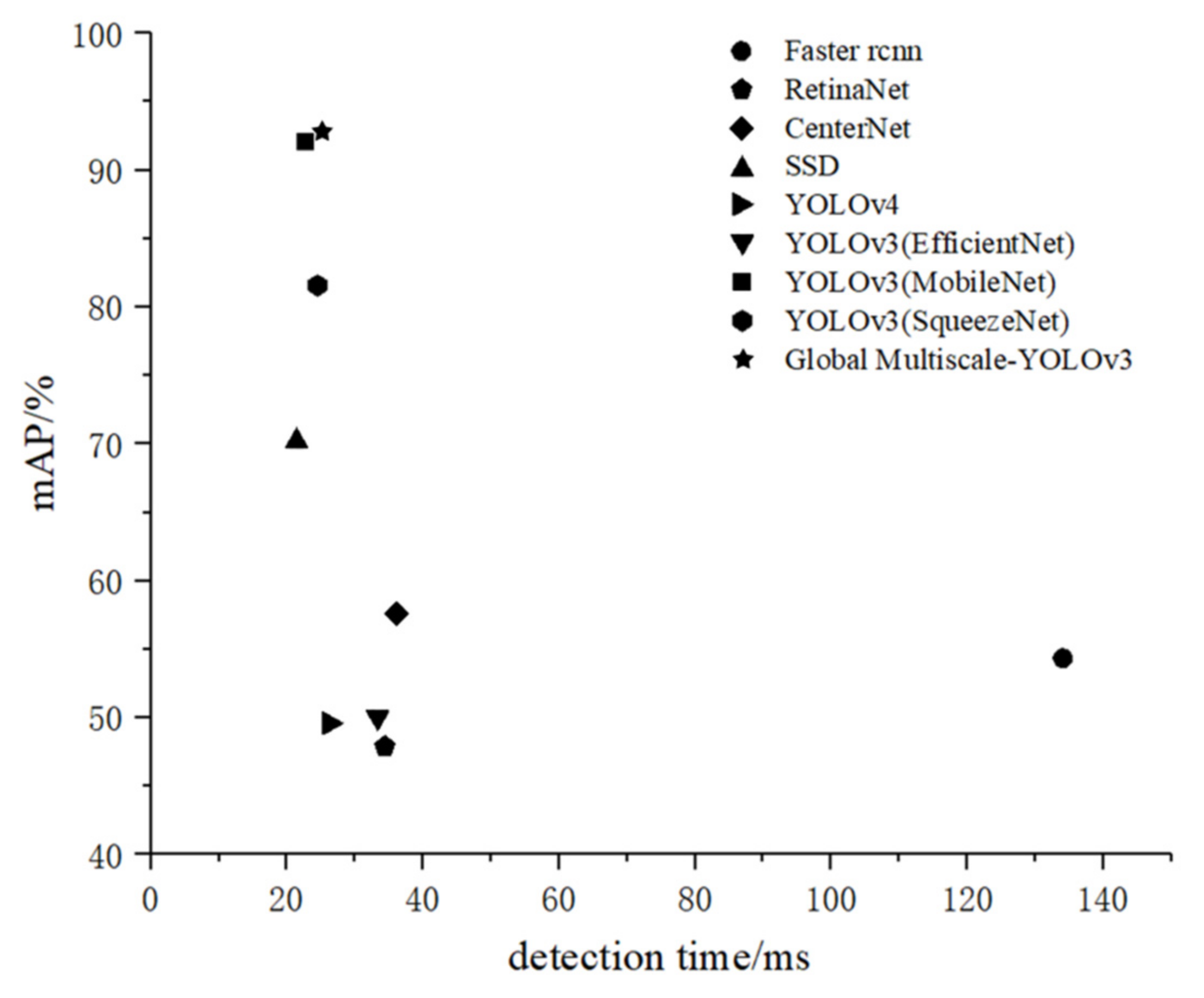 Remotesensing 13 02130 g011