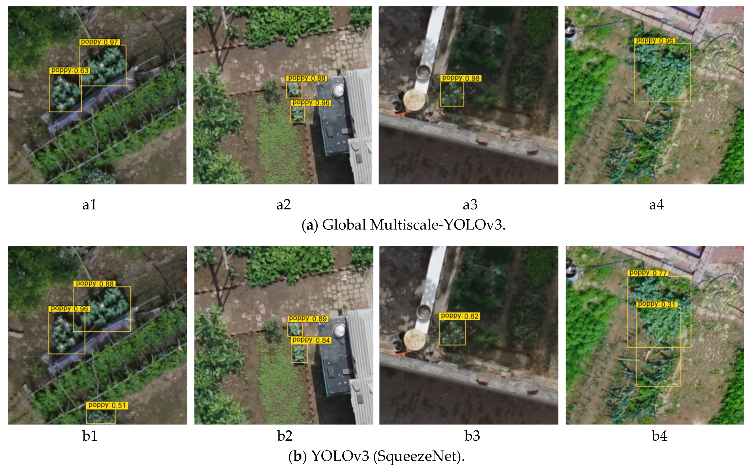 Remotesensing 13 02130 g012a