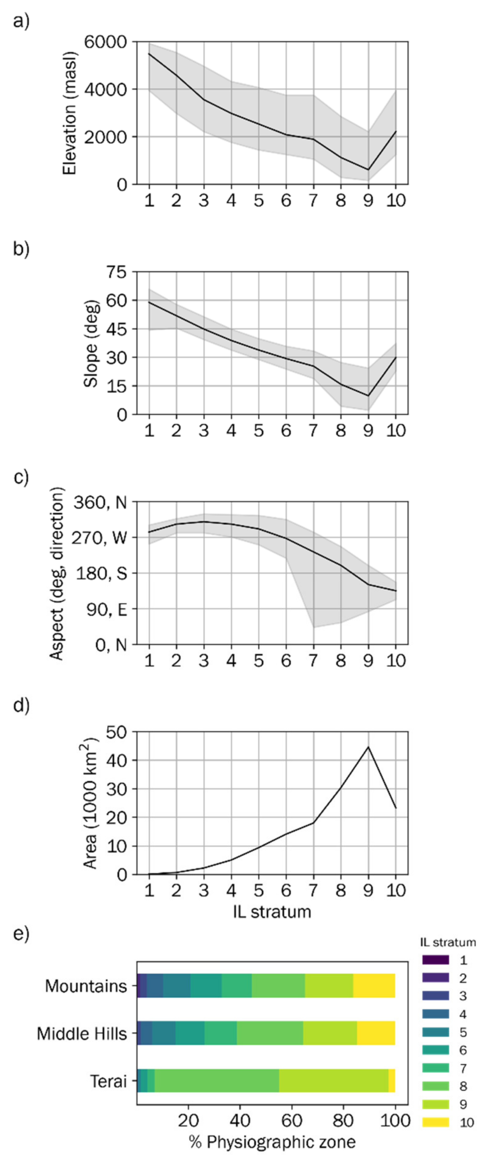 Remotesensing 13 02131 g002