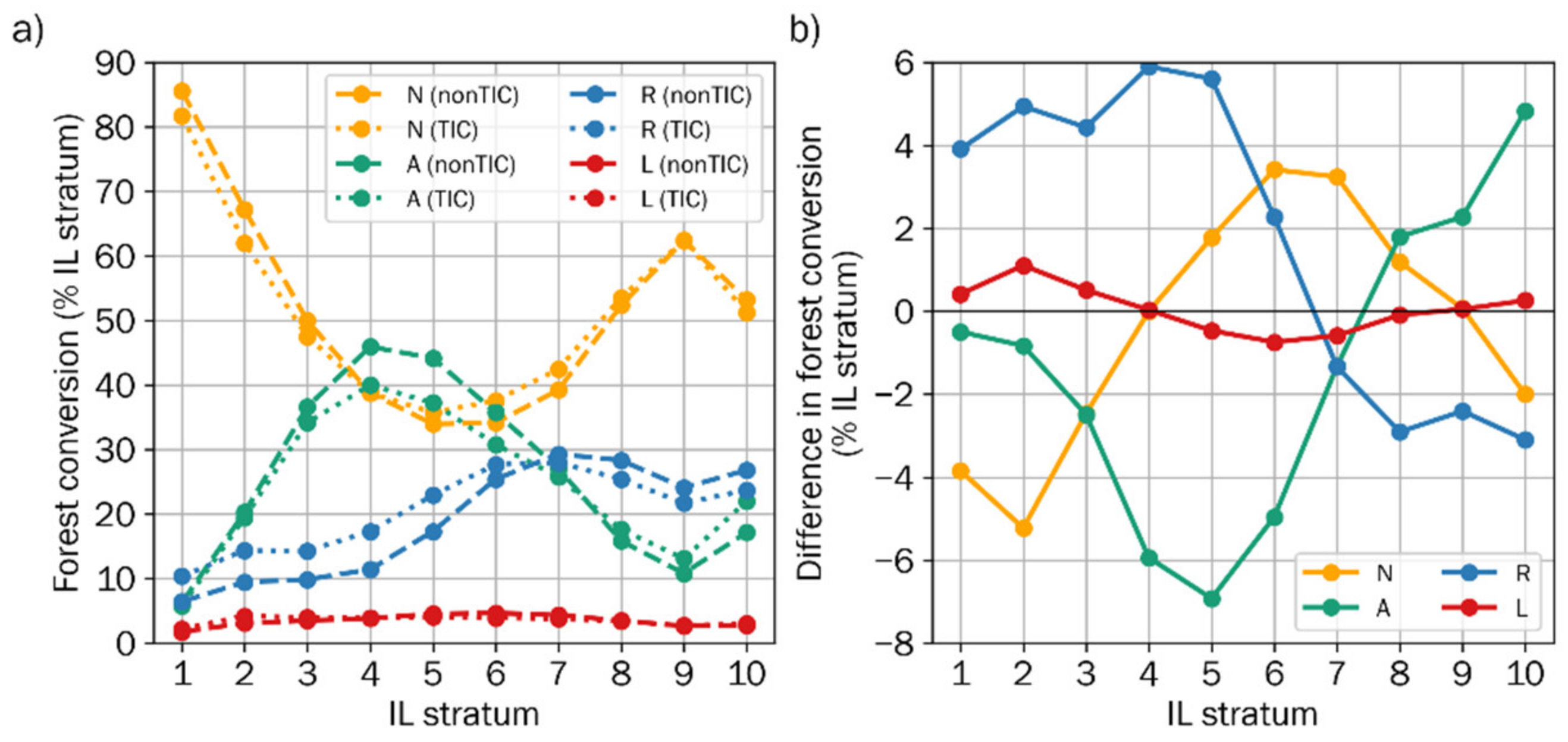 Remotesensing 13 02131 g011