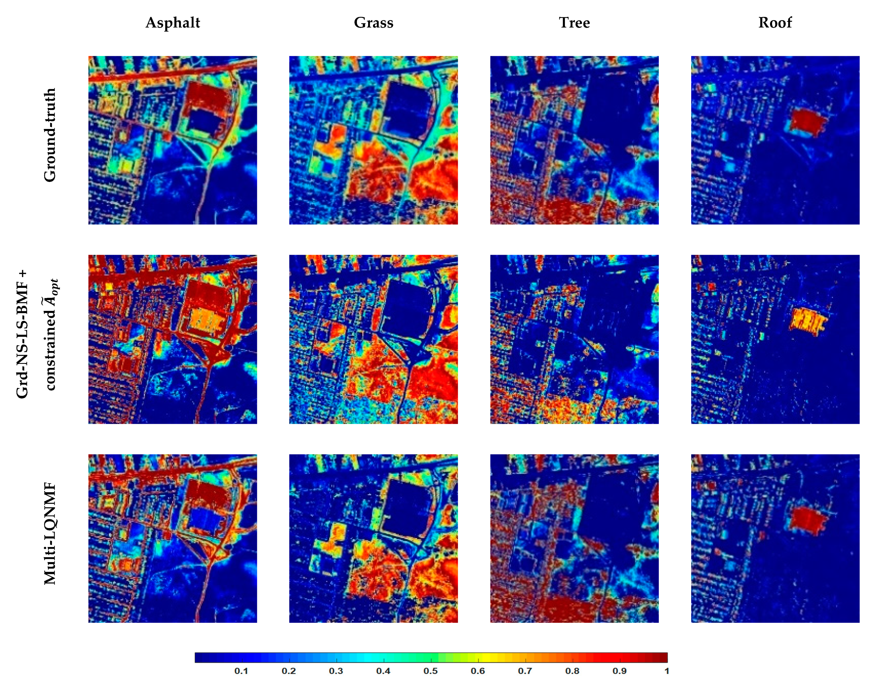 Remotesensing 13 02132 g009