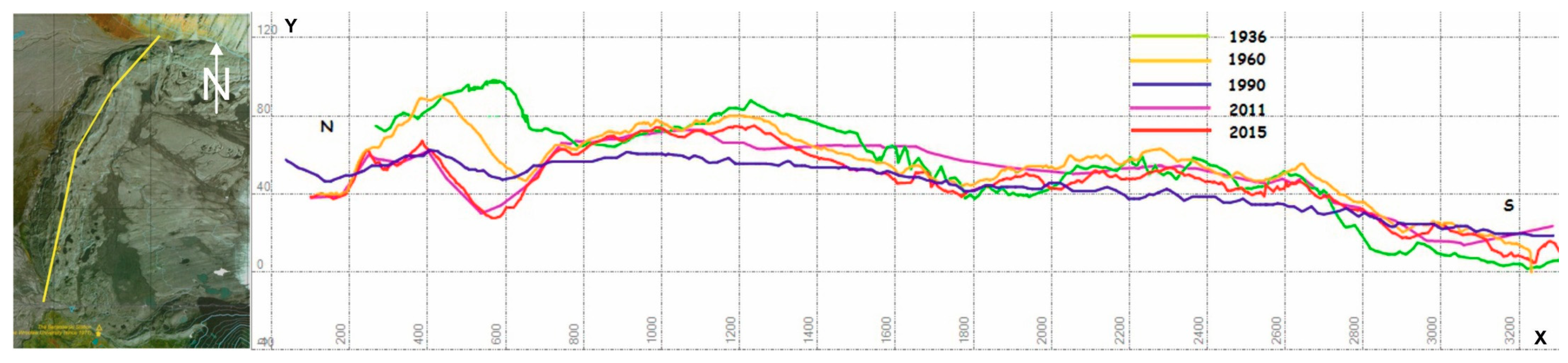 Remotesensing 13 02134 g006 Remotesensing 13 02134 g006