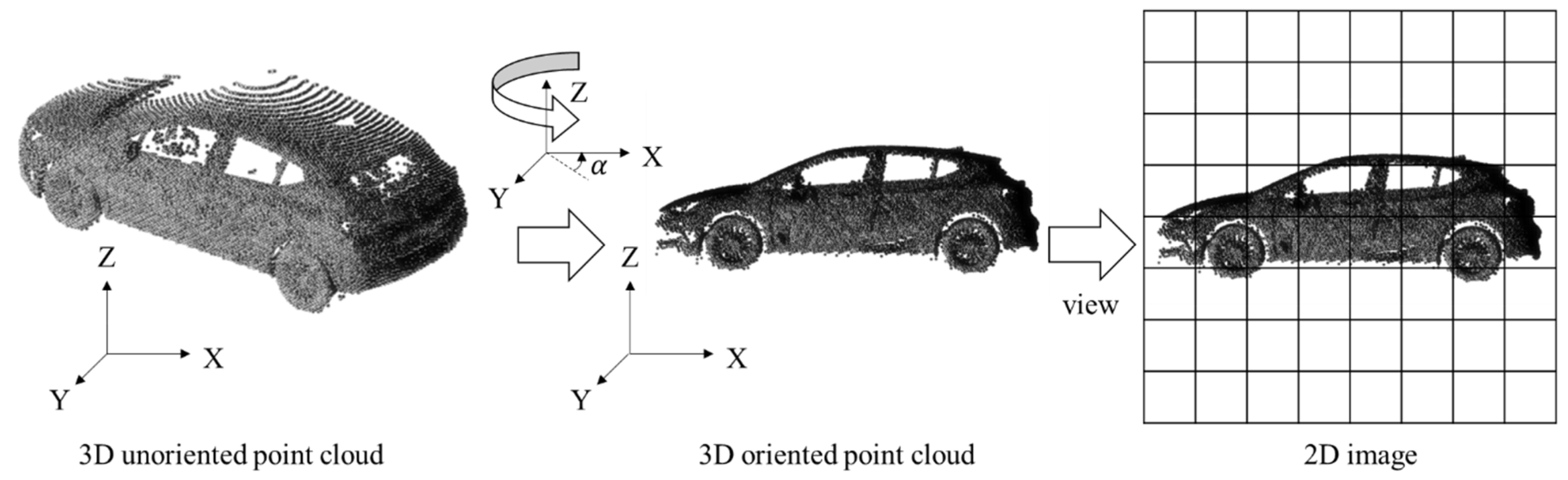 Remotesensing 13 02135 g002