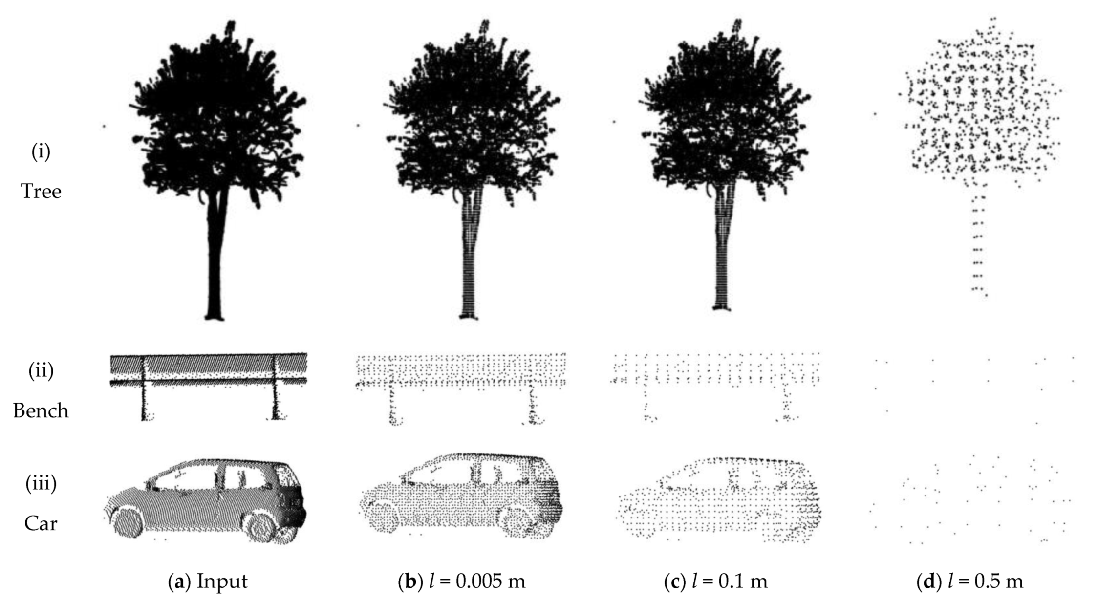 Remotesensing 13 02135 g005