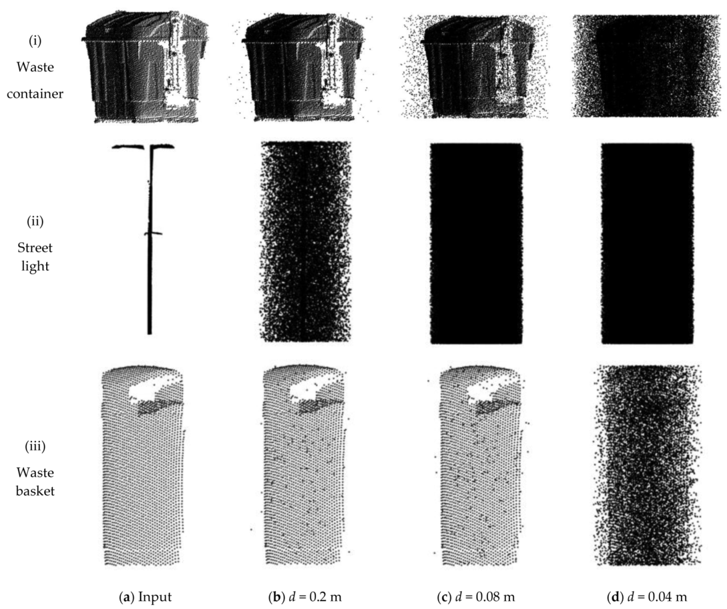 Remotesensing 13 02135 g006