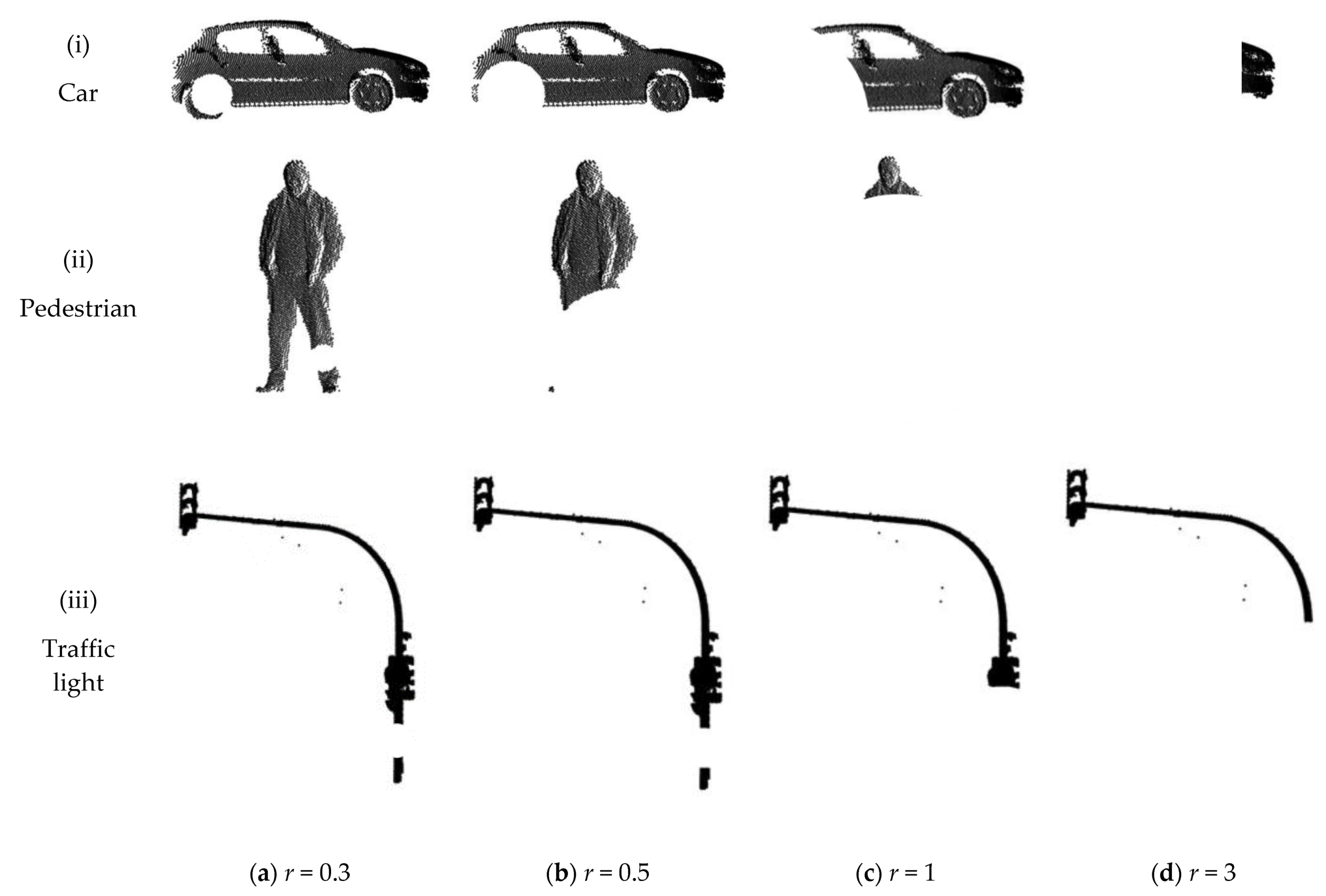 Remotesensing 13 02135 g008