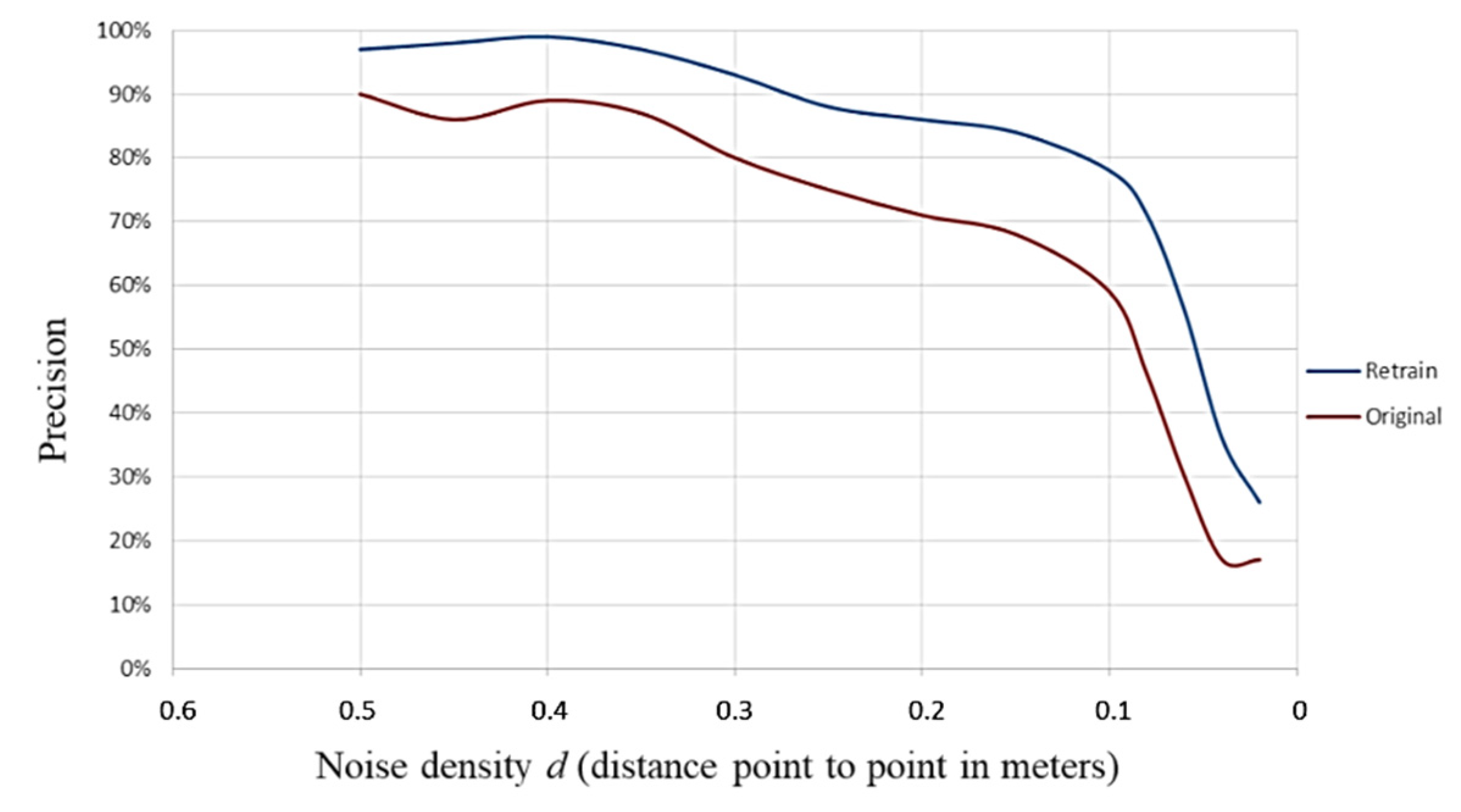 Remotesensing 13 02135 g011