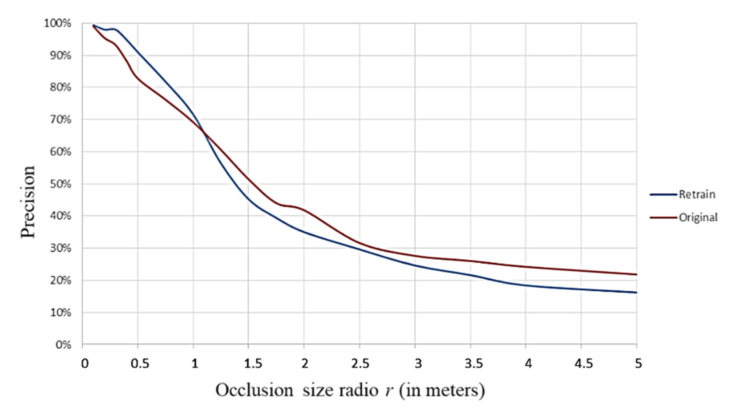 Remotesensing 13 02135 g012