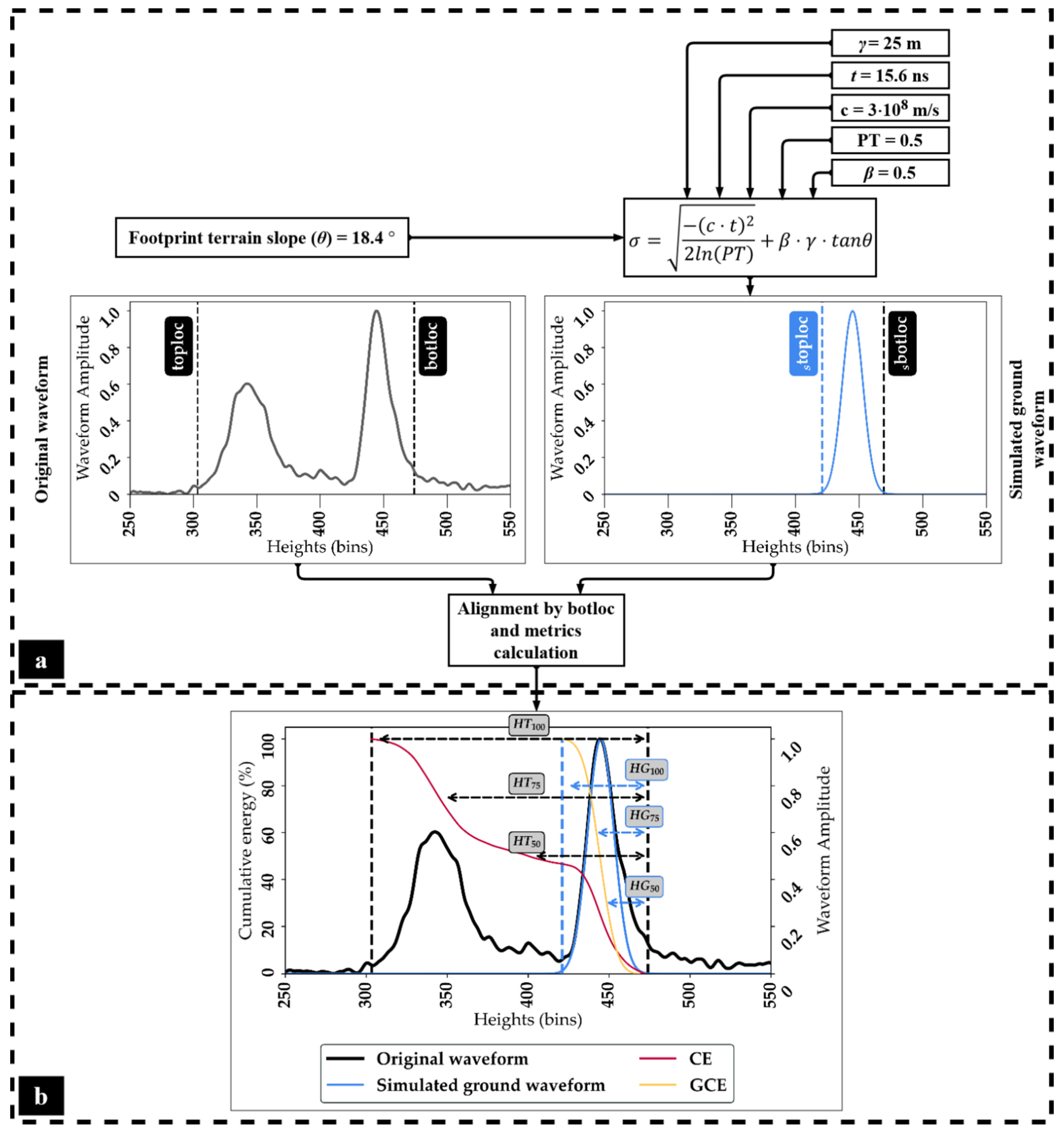 Remotesensing 13 02136 g005 Remotesensing 13 02136 g005