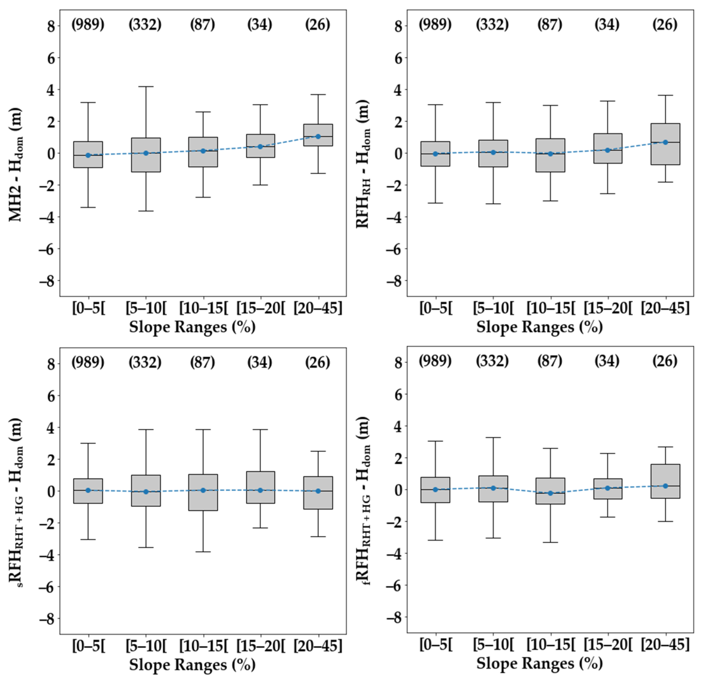 Remotesensing 13 02136 g008 Remotesensing 13 02136 g008