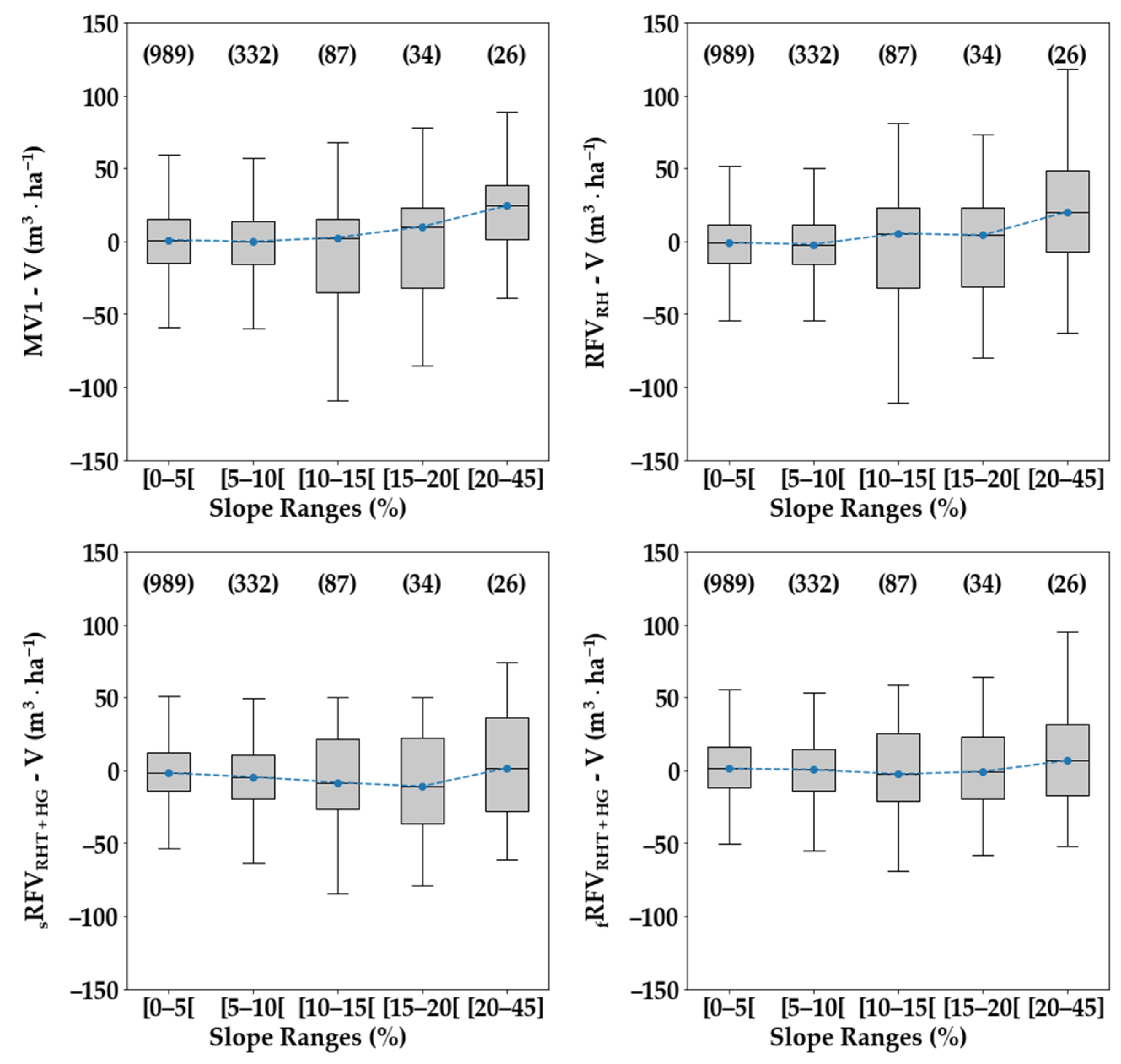 Remotesensing 13 02136 g010 Remotesensing 13 02136 g010