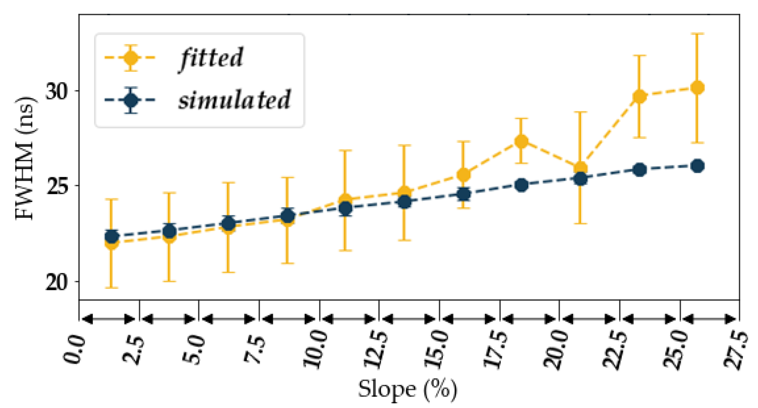 Remotesensing 13 02136 g012 Remotesensing 13 02136 g012