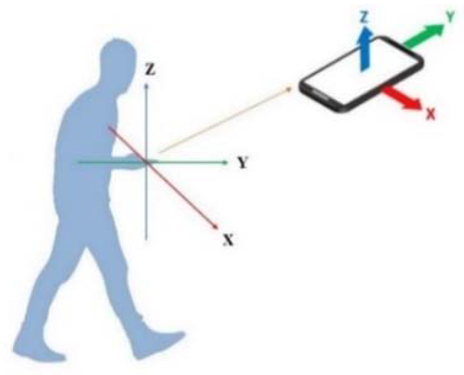 Remotesensing 13 02137 g002 Remotesensing 13 02137 g002