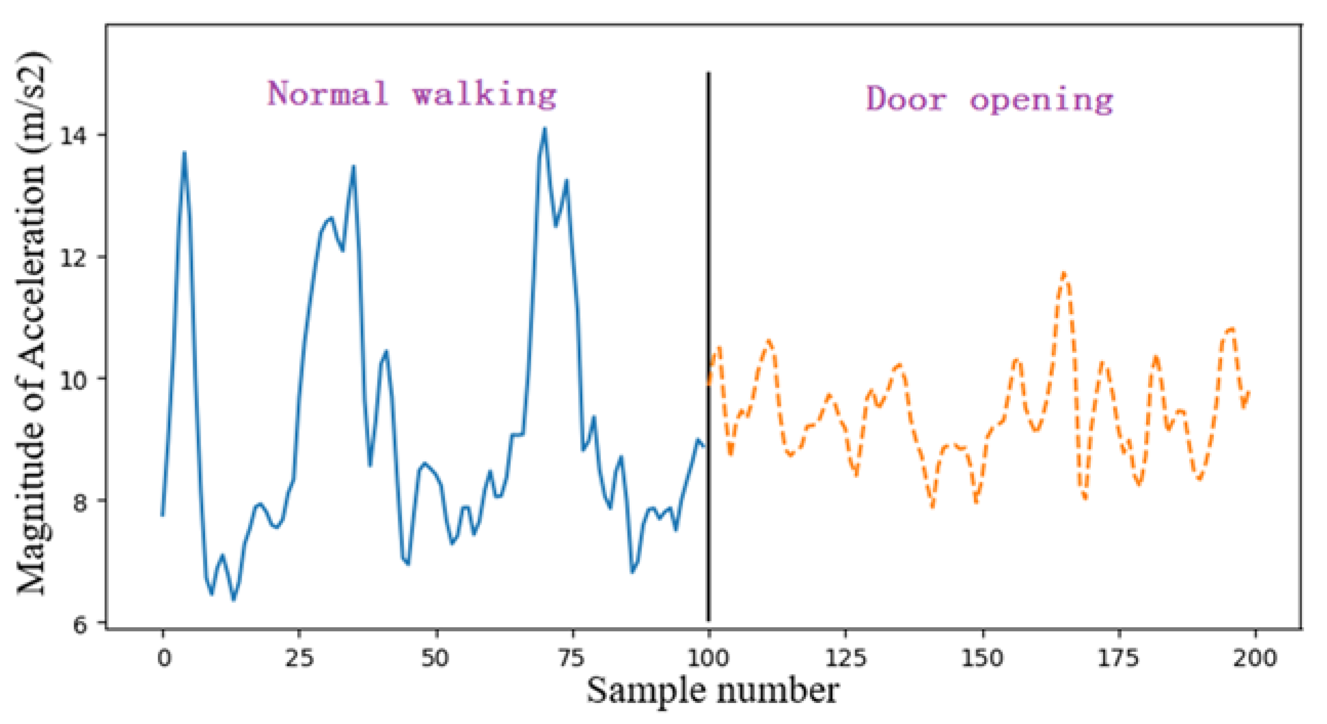 Remotesensing 13 02137 g006 Remotesensing 13 02137 g006