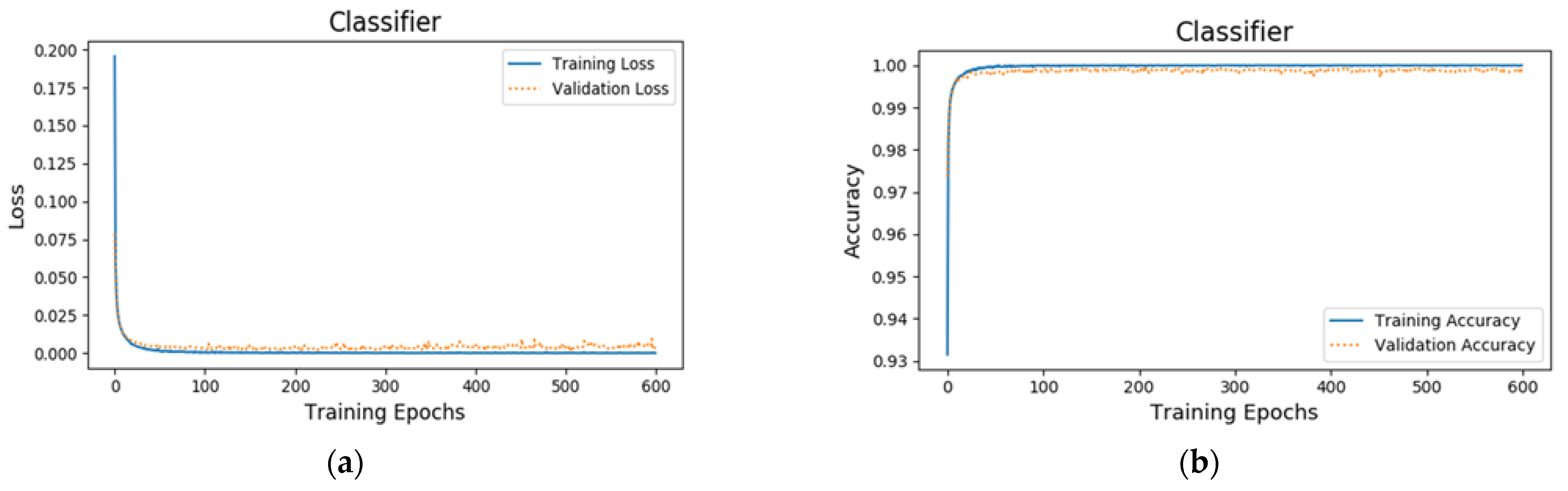Remotesensing 13 02137 g010 Remotesensing 13 02137 g010