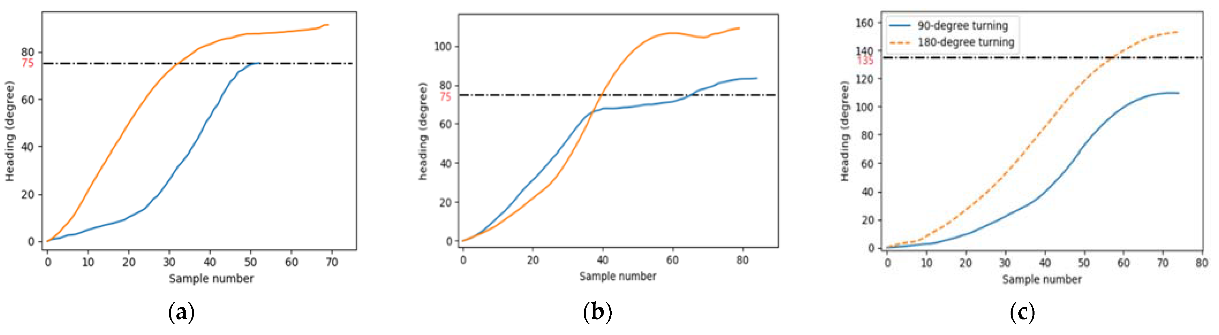 Remotesensing 13 02137 g011 Remotesensing 13 02137 g011