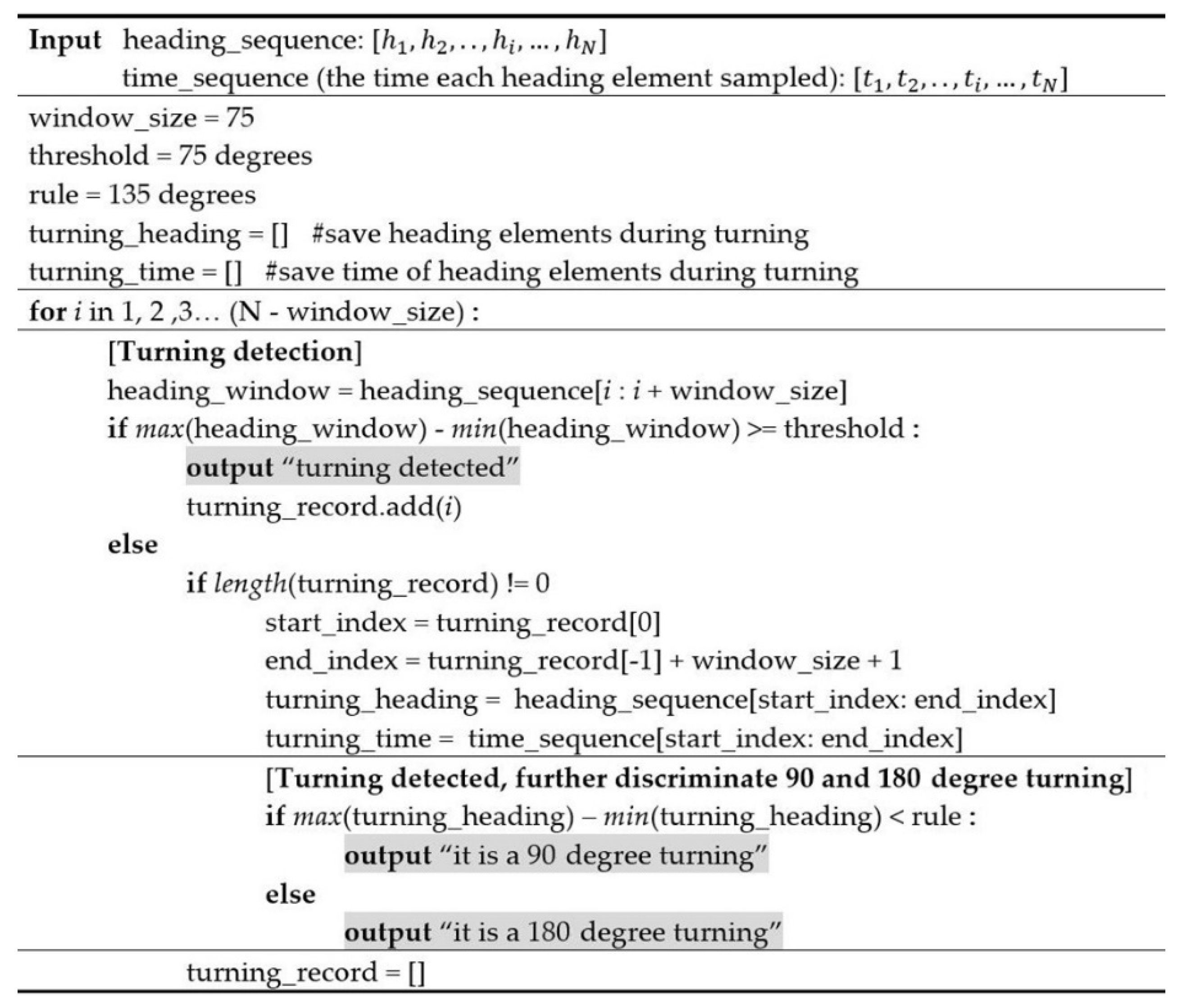 Remotesensing 13 02137 g012 Remotesensing 13 02137 g012