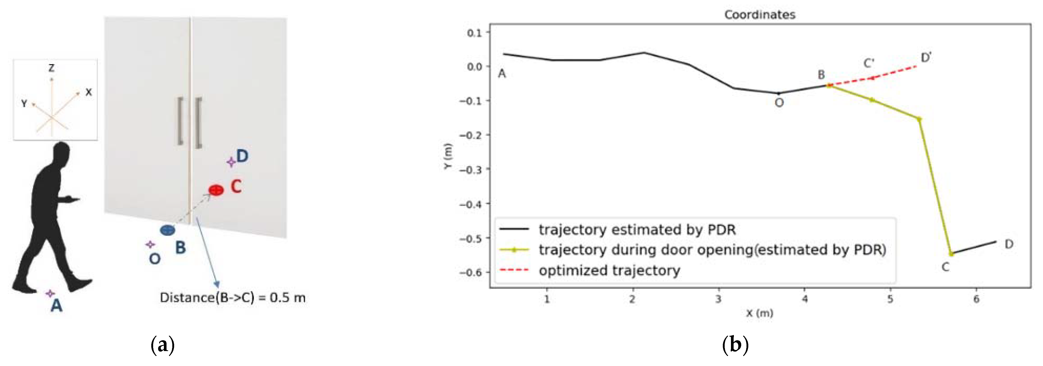 Remotesensing 13 02137 g014 Remotesensing 13 02137 g014