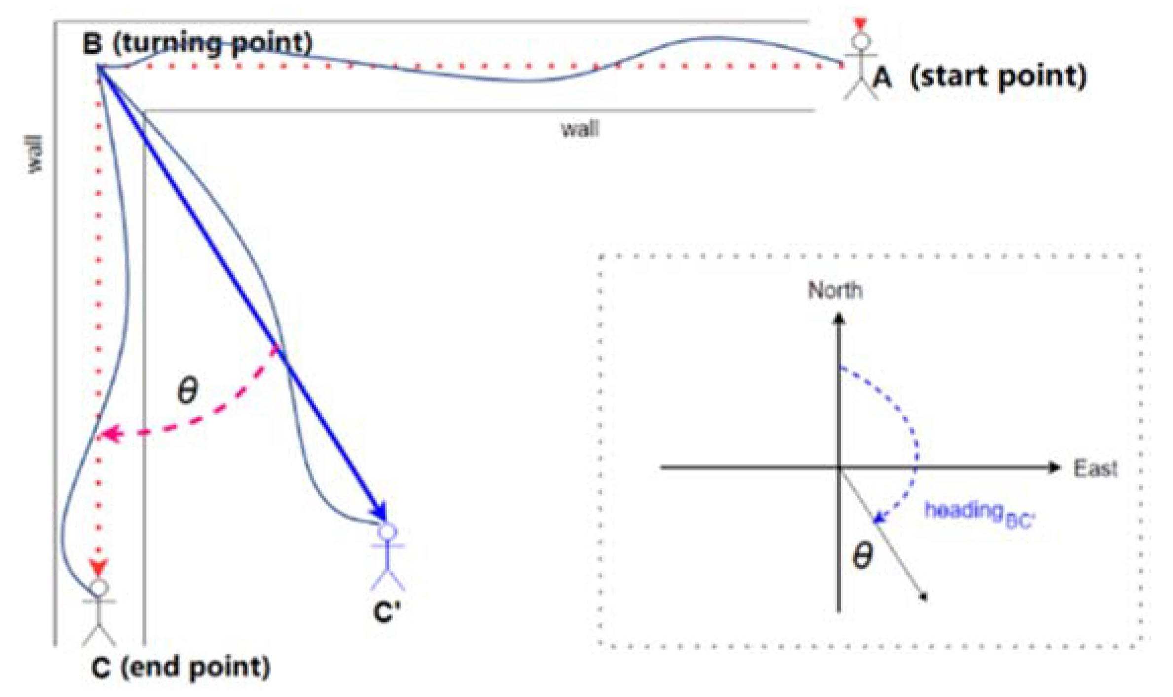 Remotesensing 13 02137 g015 Remotesensing 13 02137 g015