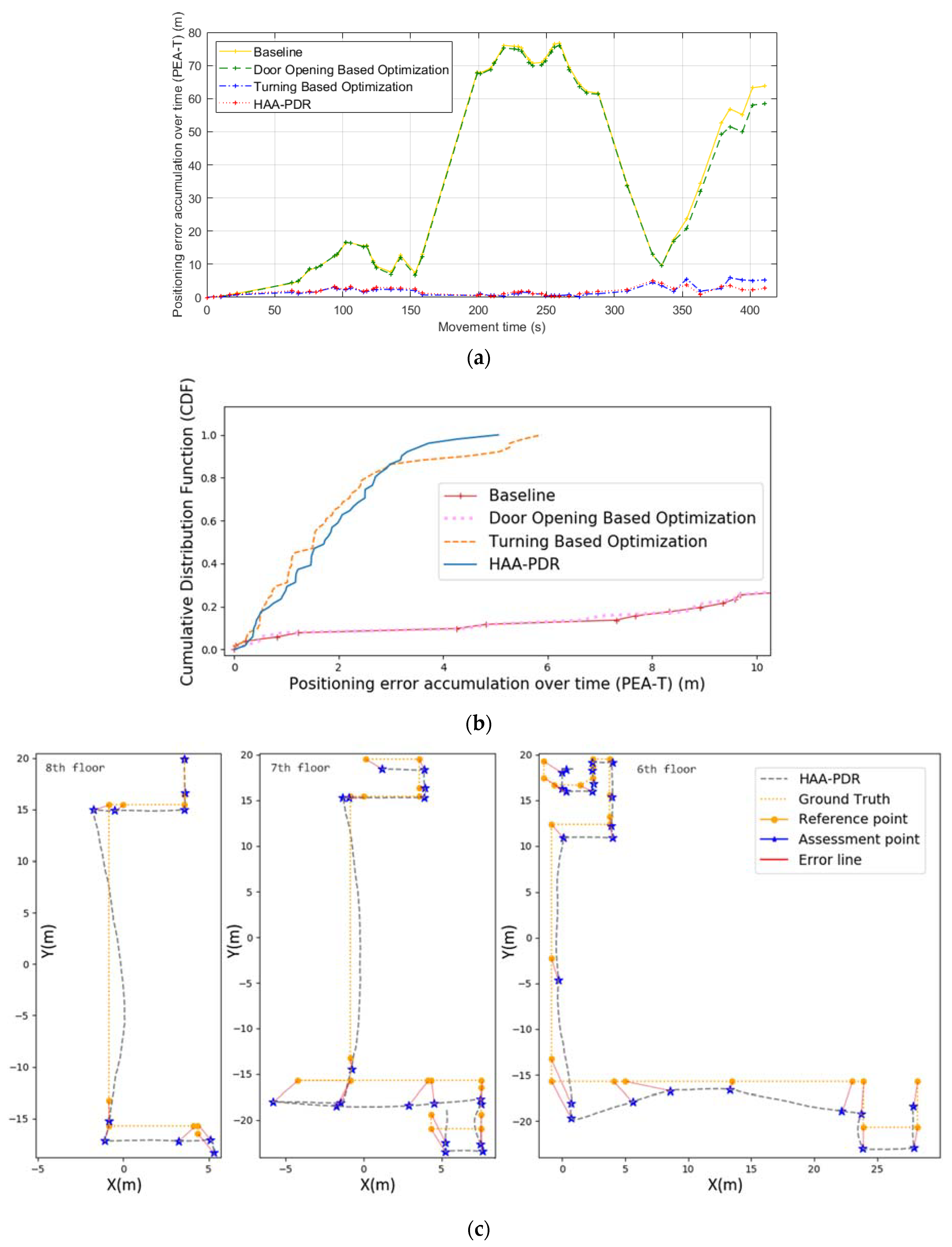 Remotesensing 13 02137 g018 Remotesensing 13 02137 g018
