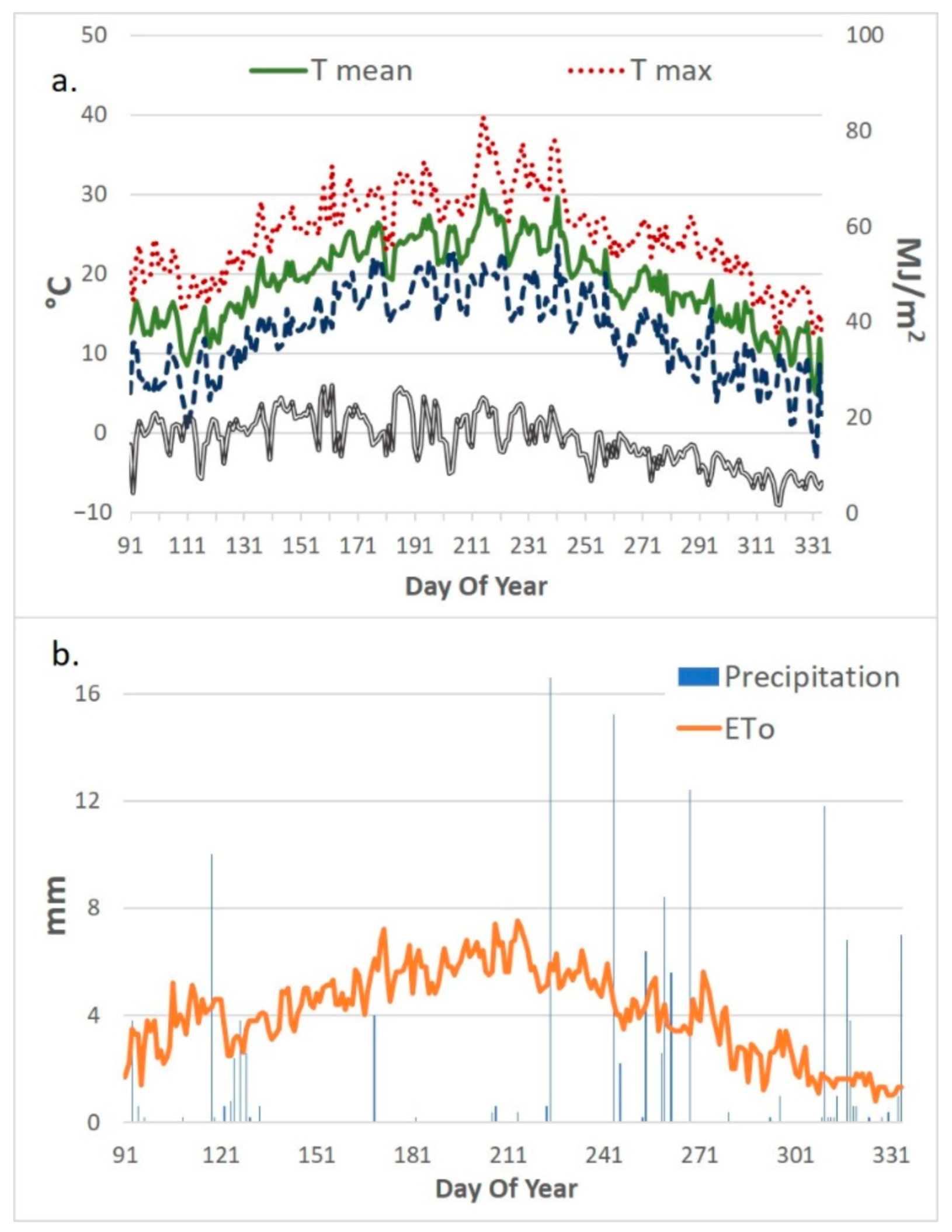 Remotesensing 13 02138 g003