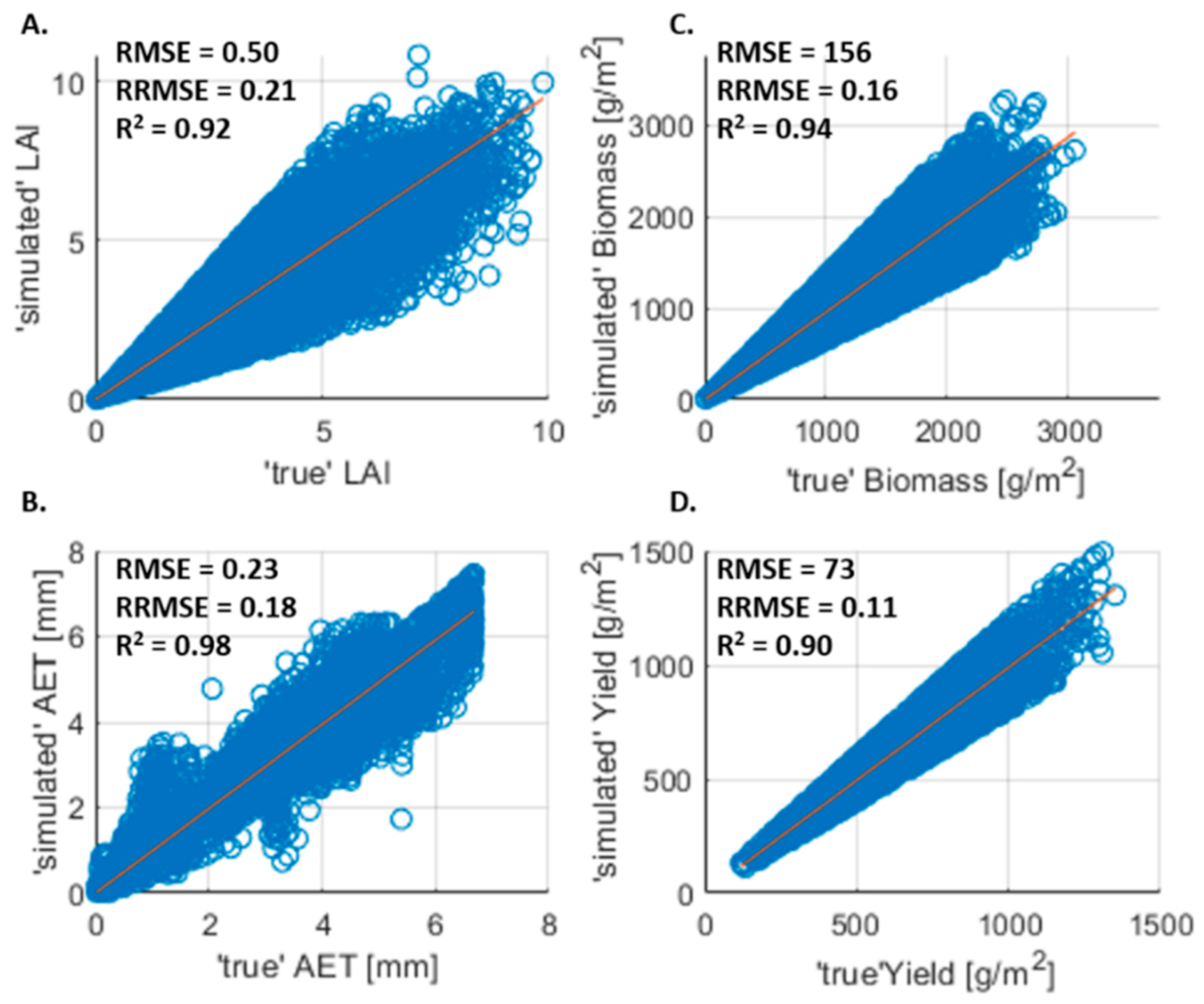 Remotesensing 13 02138 g008