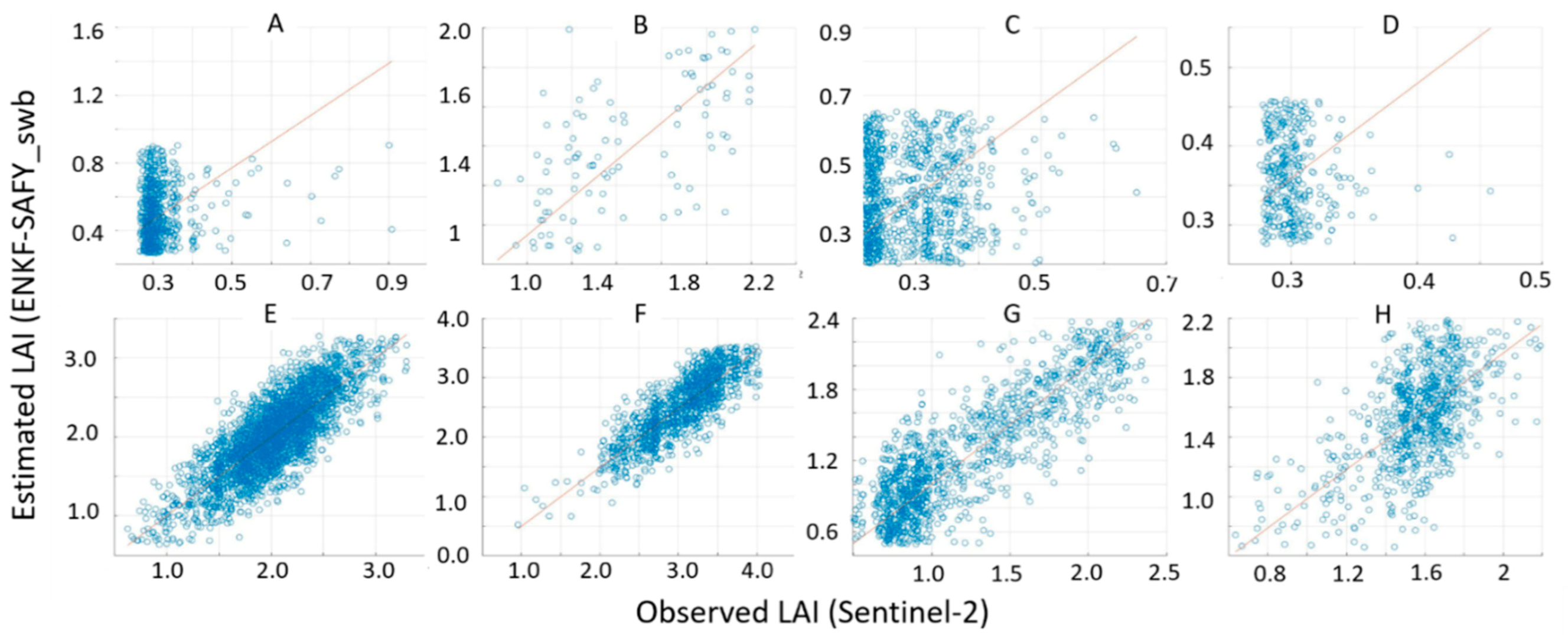 Remotesensing 13 02138 g014