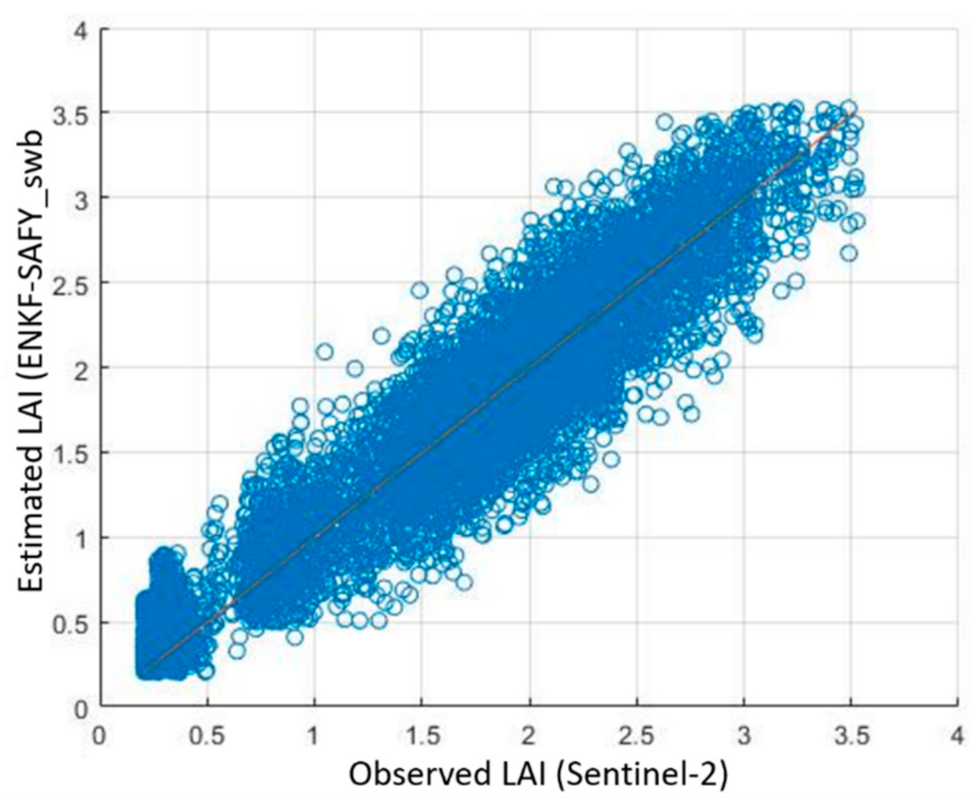 Remotesensing 13 02138 g015