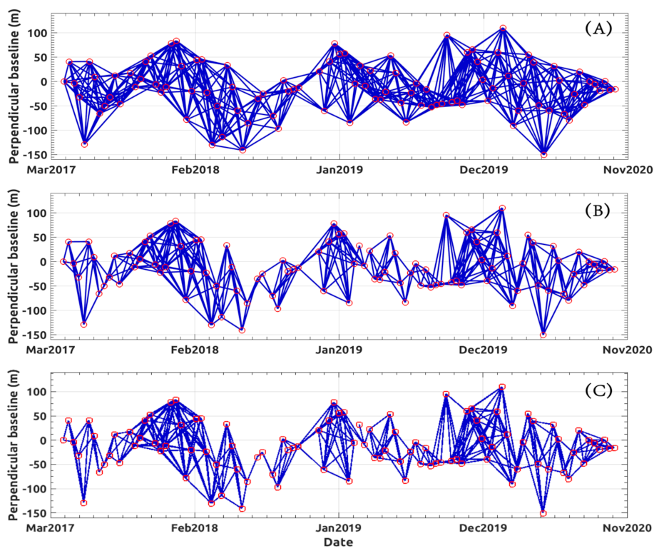 Remotesensing 13 02144 g003