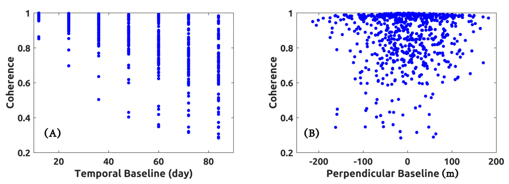 Remotesensing 13 02144 g004