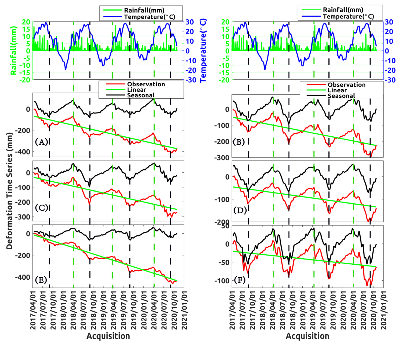 Remotesensing 13 02144 g009