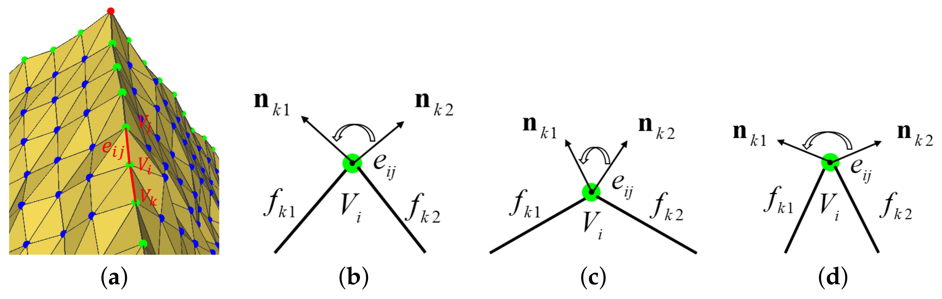 Remotesensing 13 02145 g009 Remotesensing 13 02145 g009