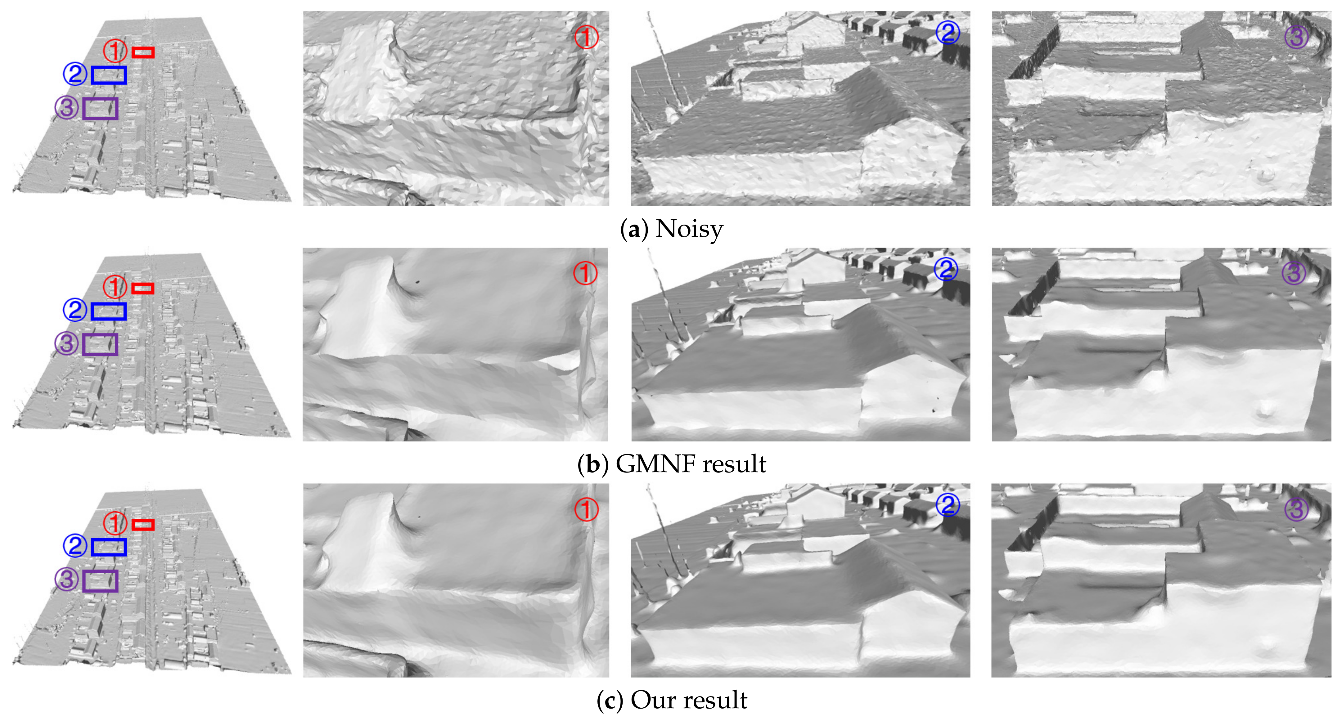 Remotesensing 13 02145 g017 Remotesensing 13 02145 g017