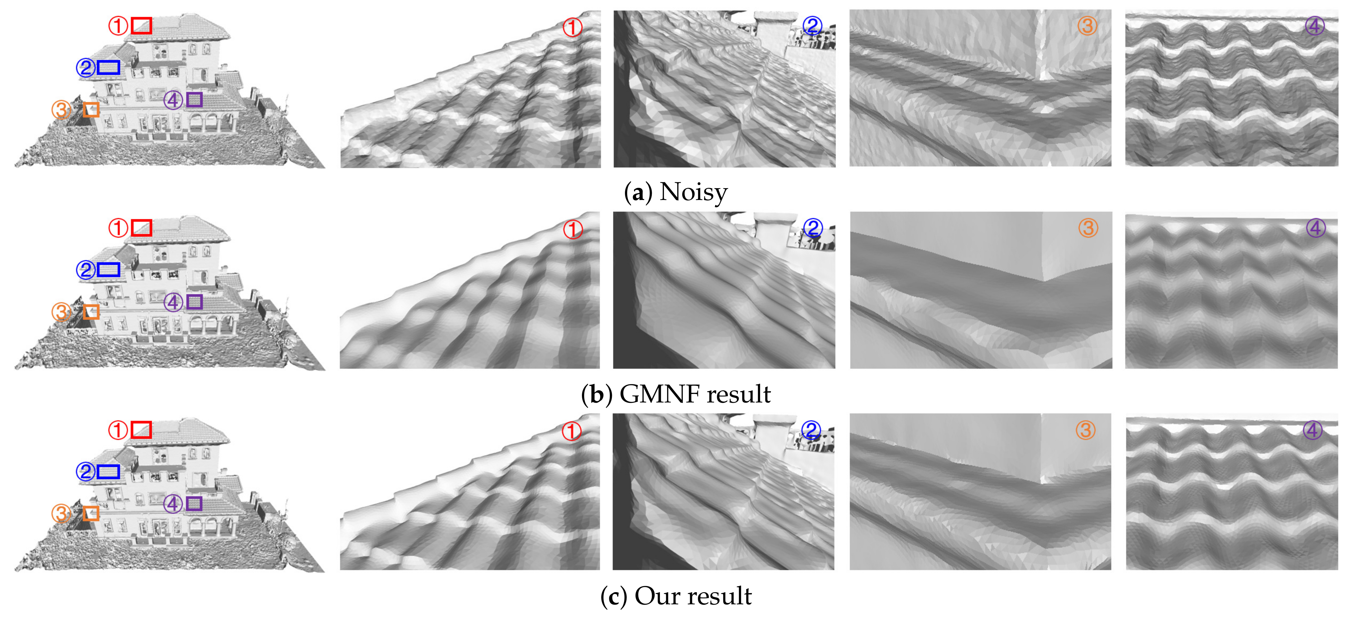Remotesensing 13 02145 g018 Remotesensing 13 02145 g018