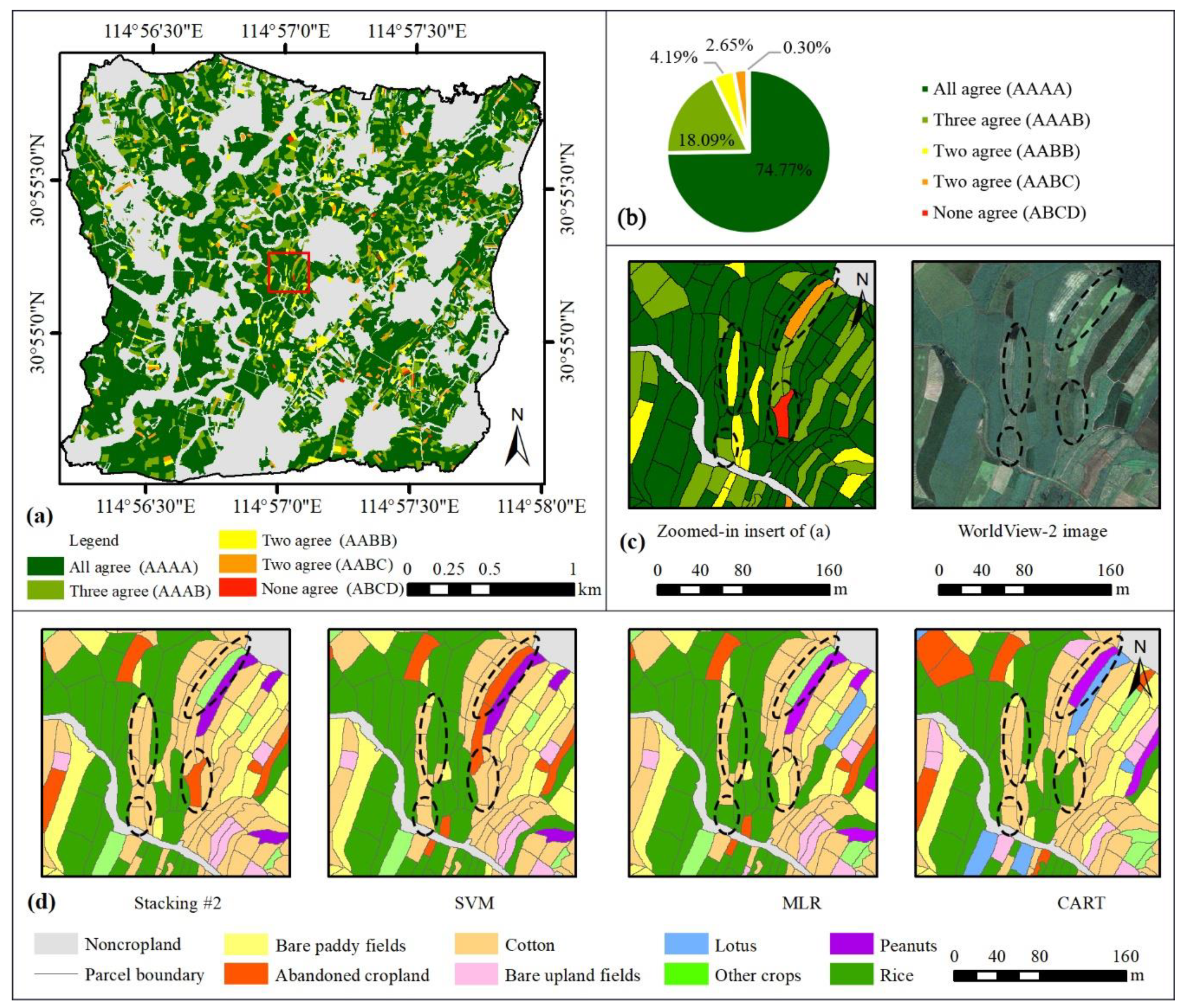 Remotesensing 13 02146 g007