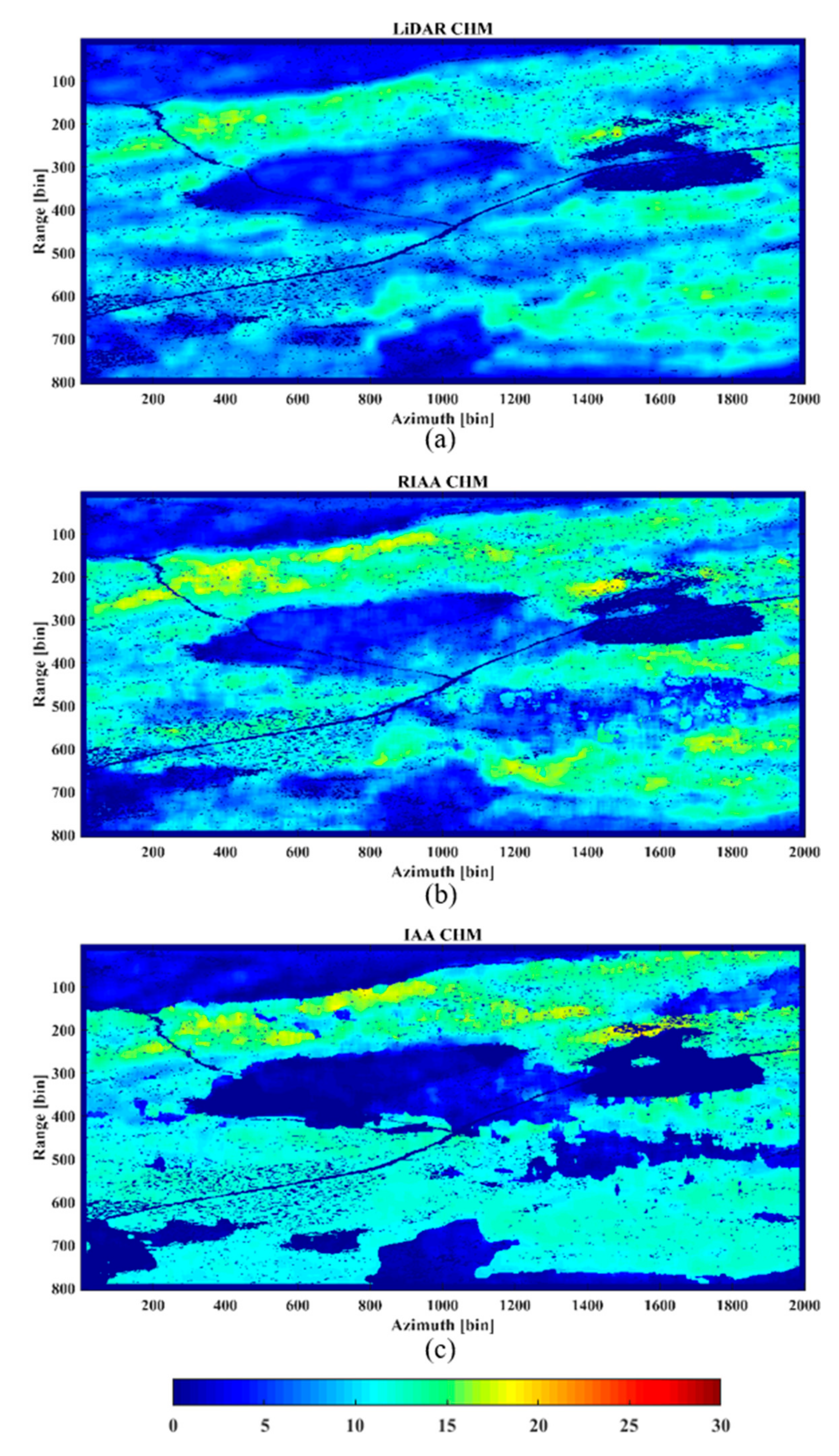 Remotesensing 13 02147 g011