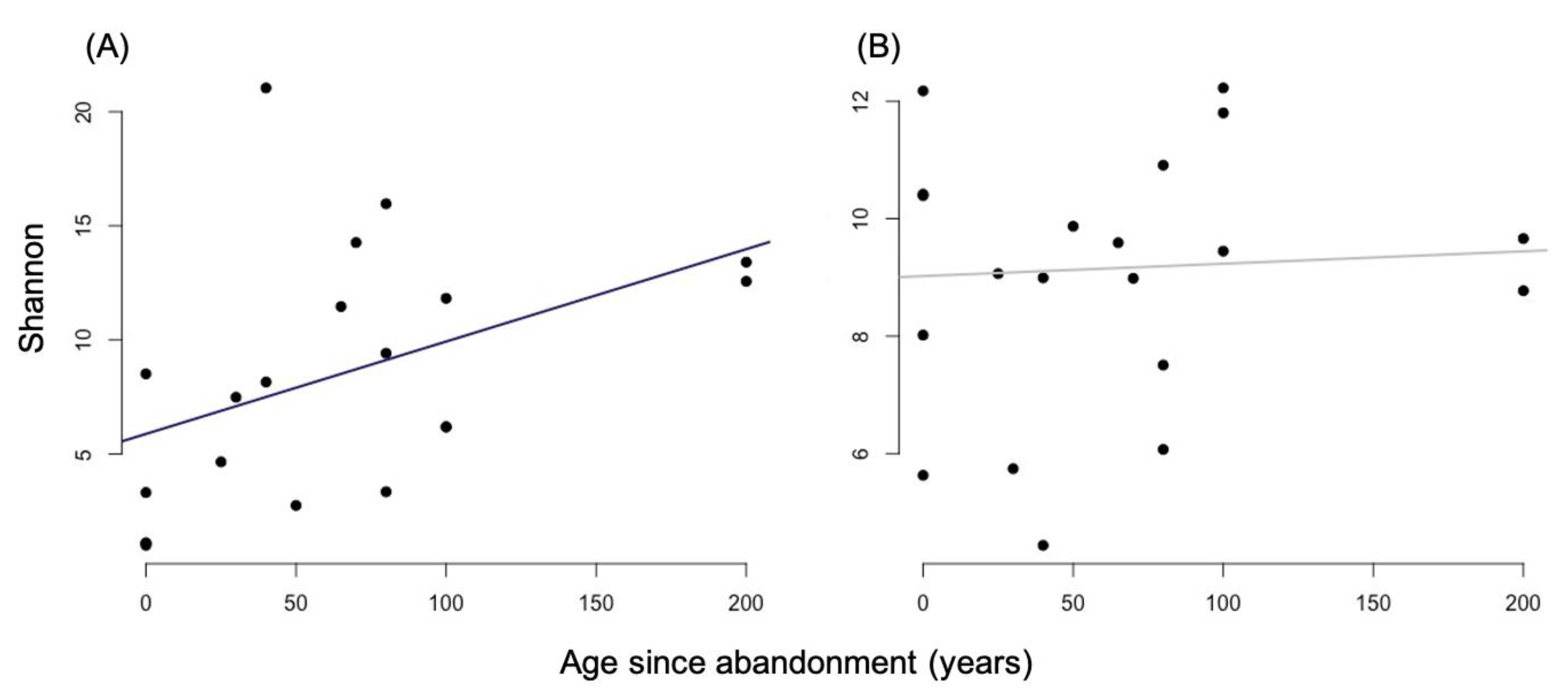 Remotesensing 13 02148 g003 Remotesensing 13 02148 g003