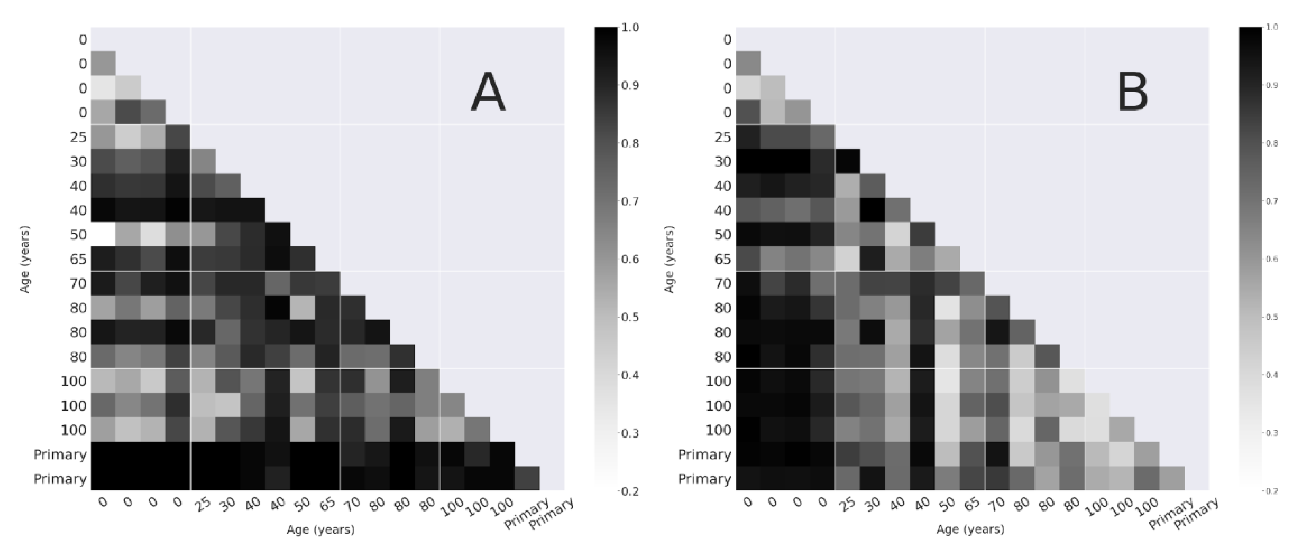 Remotesensing 13 02148 g004 Remotesensing 13 02148 g004