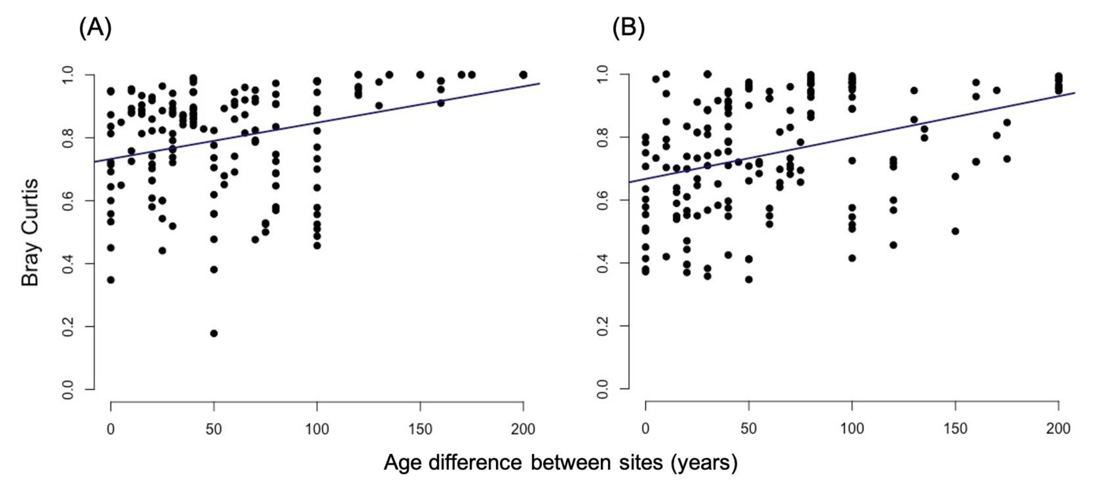 Remotesensing 13 02148 g005 Remotesensing 13 02148 g005