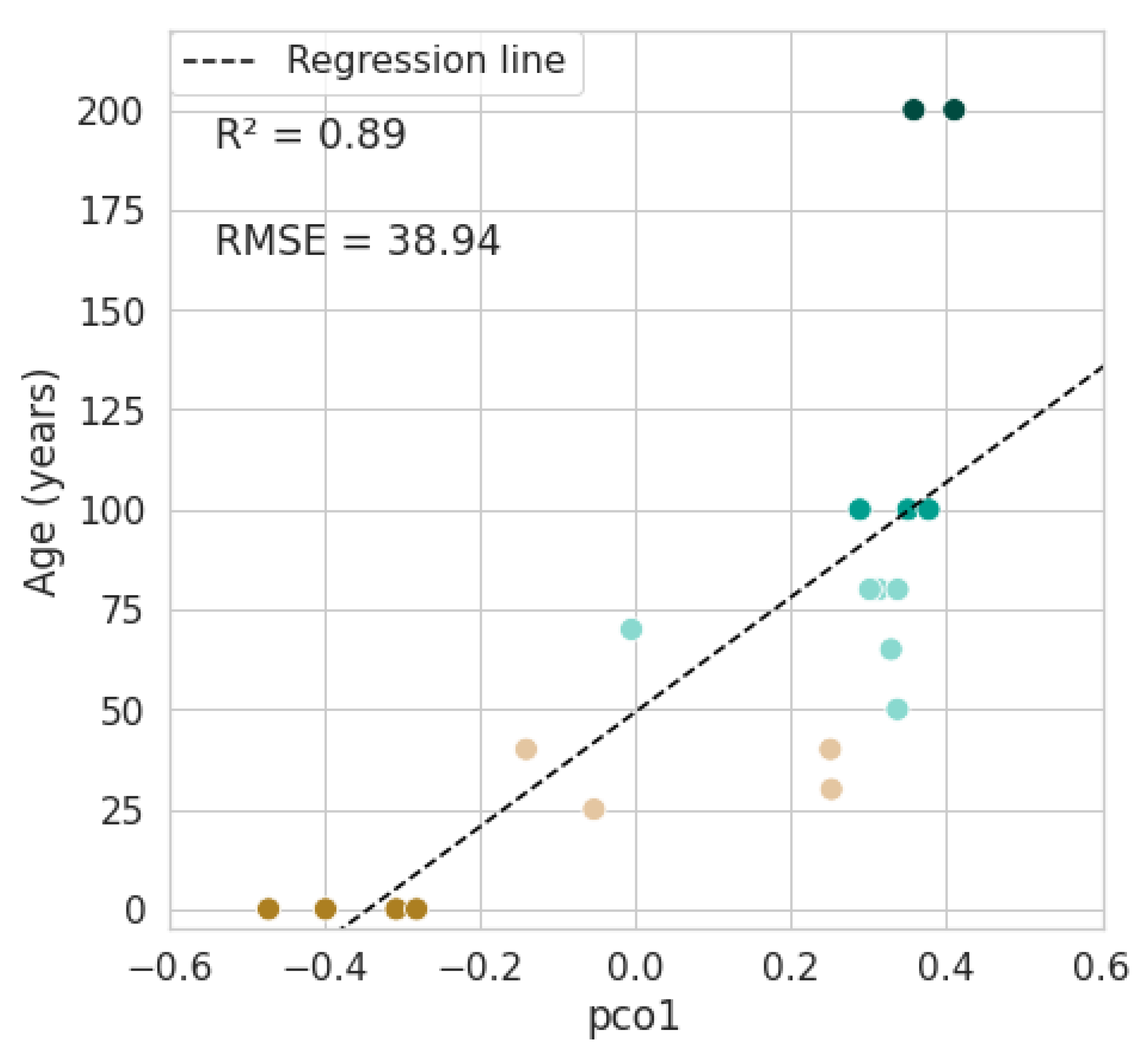 Remotesensing 13 02148 g008 Remotesensing 13 02148 g008