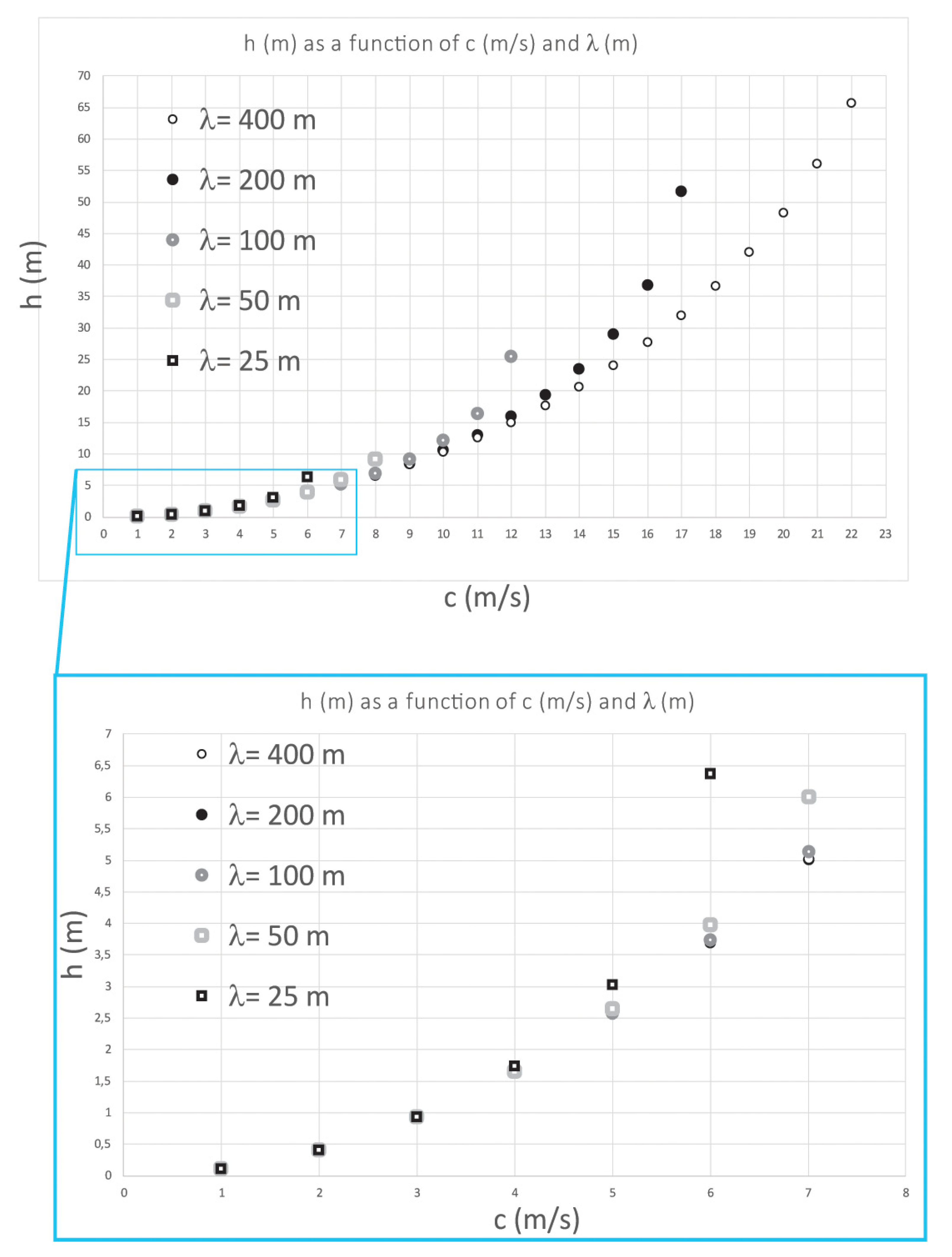 Remotesensing 13 02149 g007