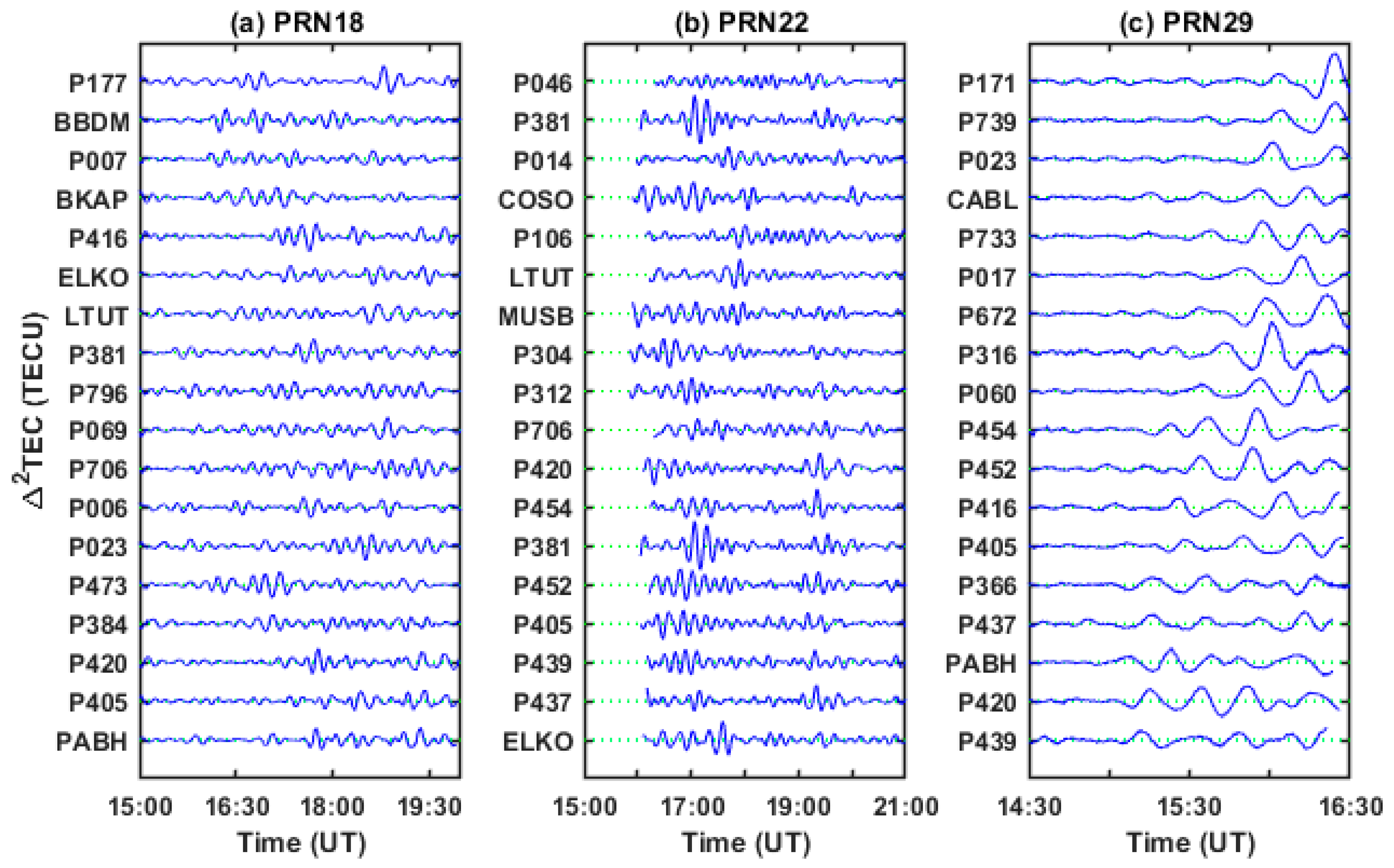 Remotesensing 13 02150 g006