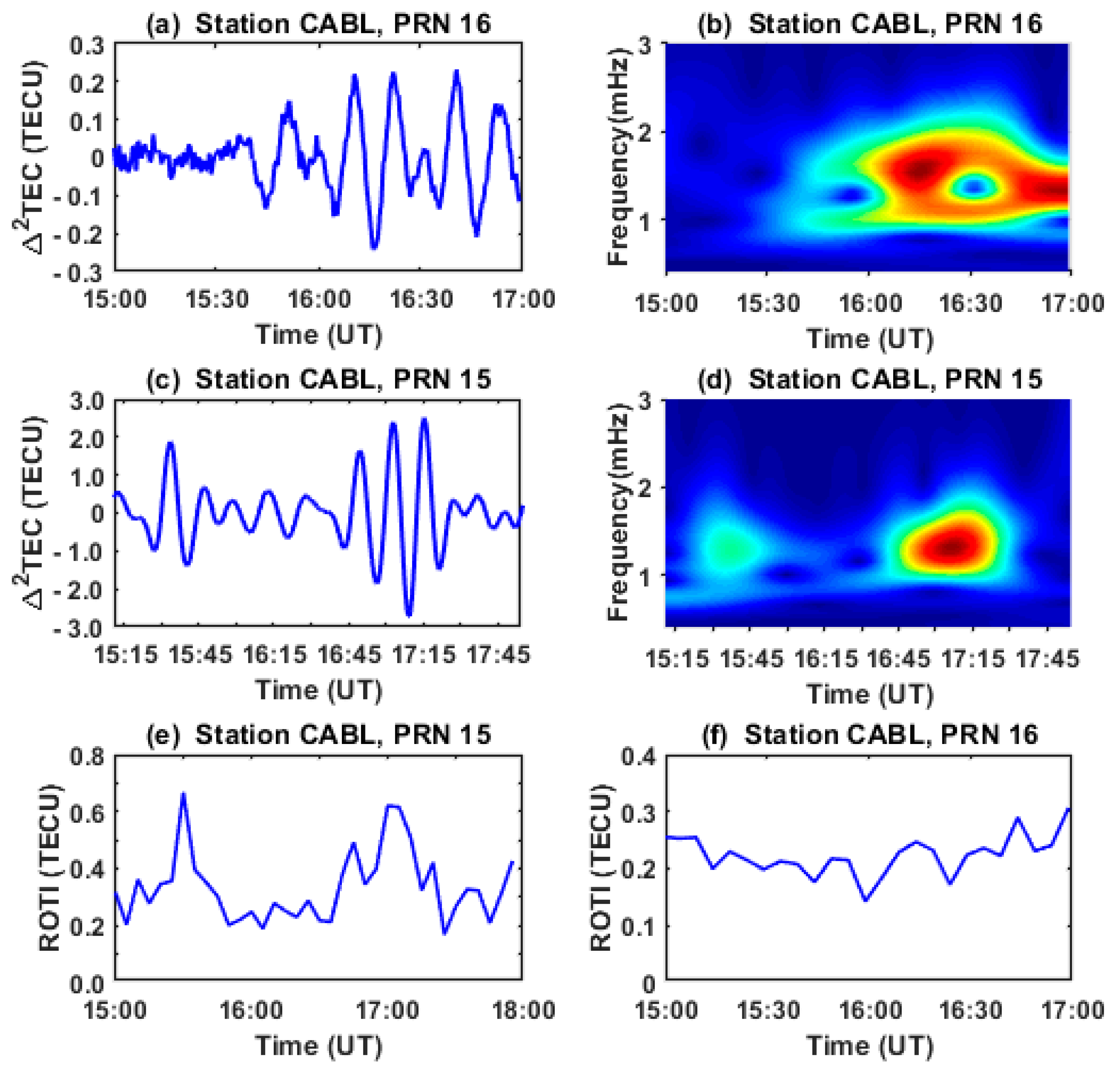 Remotesensing 13 02150 g012