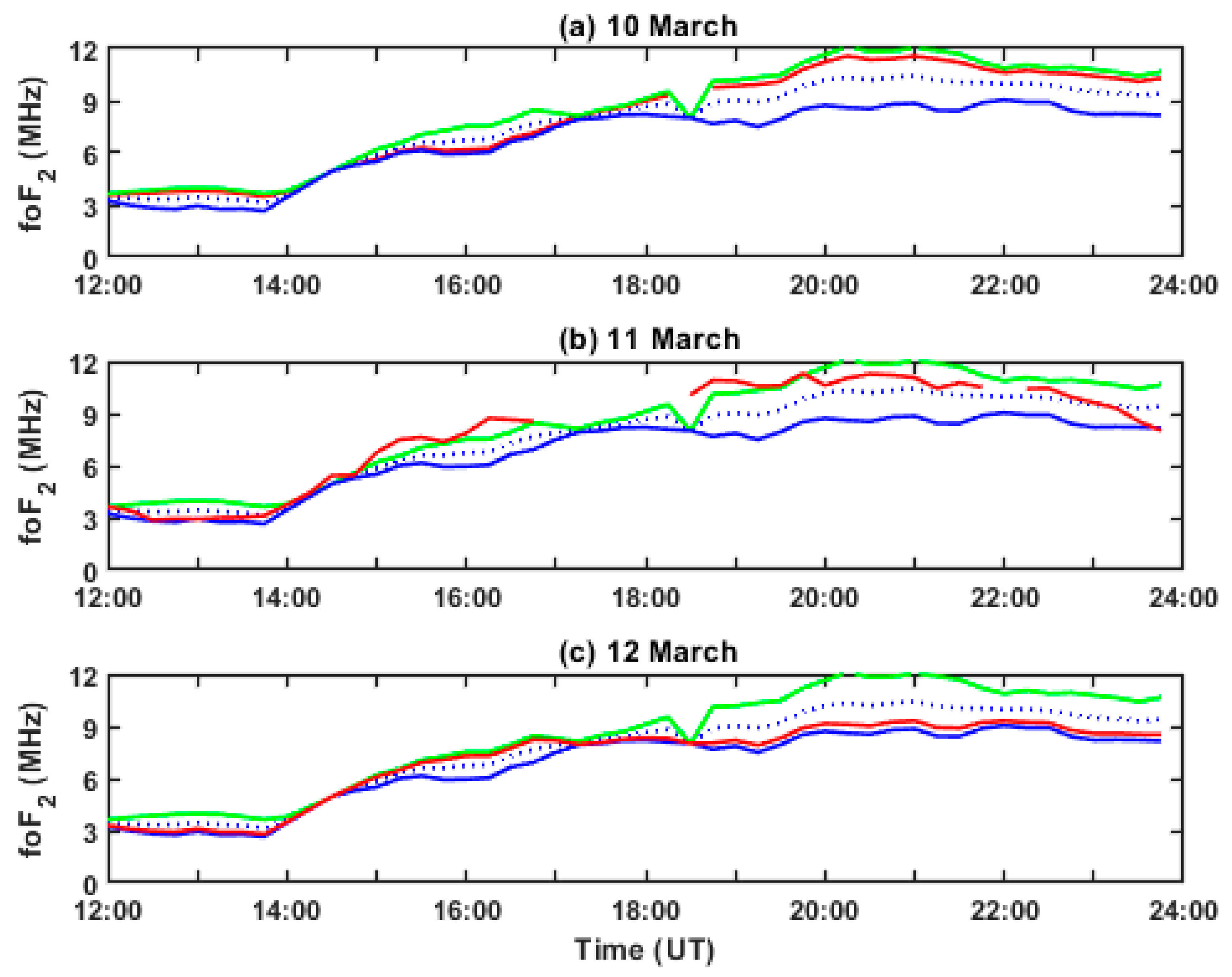 Remotesensing 13 02150 g015