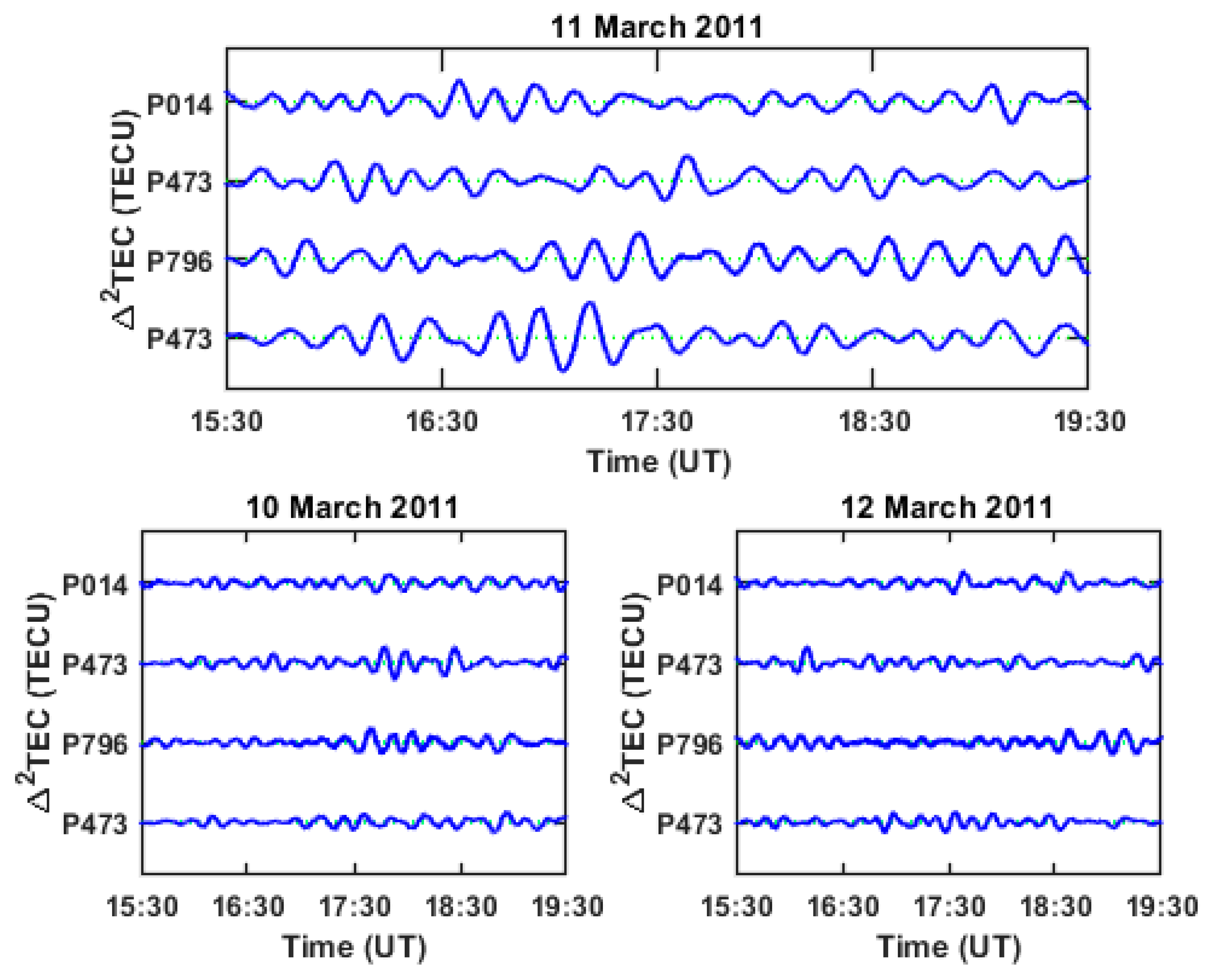 Remotesensing 13 02150 g019