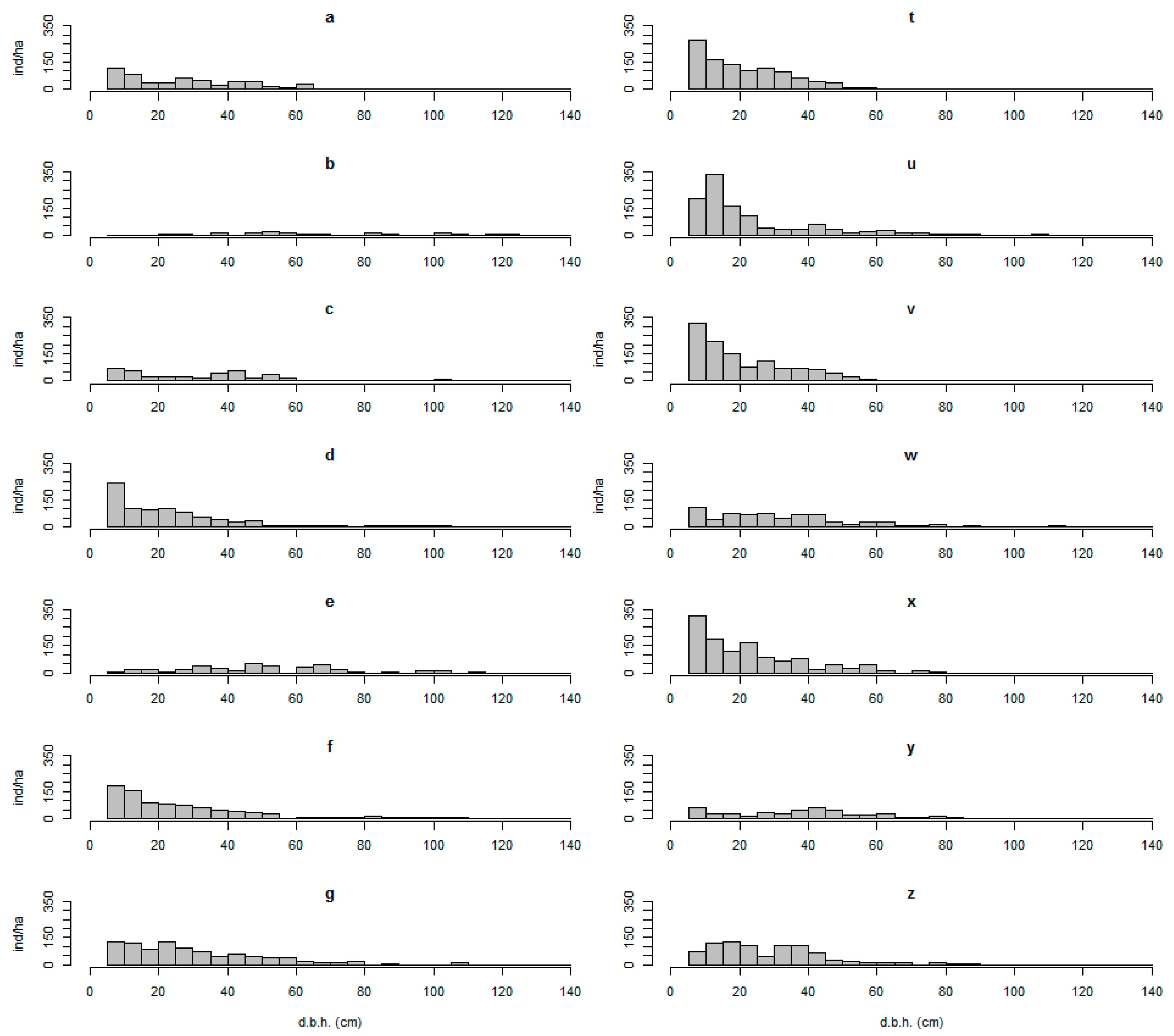 Remotesensing 13 02151 g002 Remotesensing 13 02151 g002