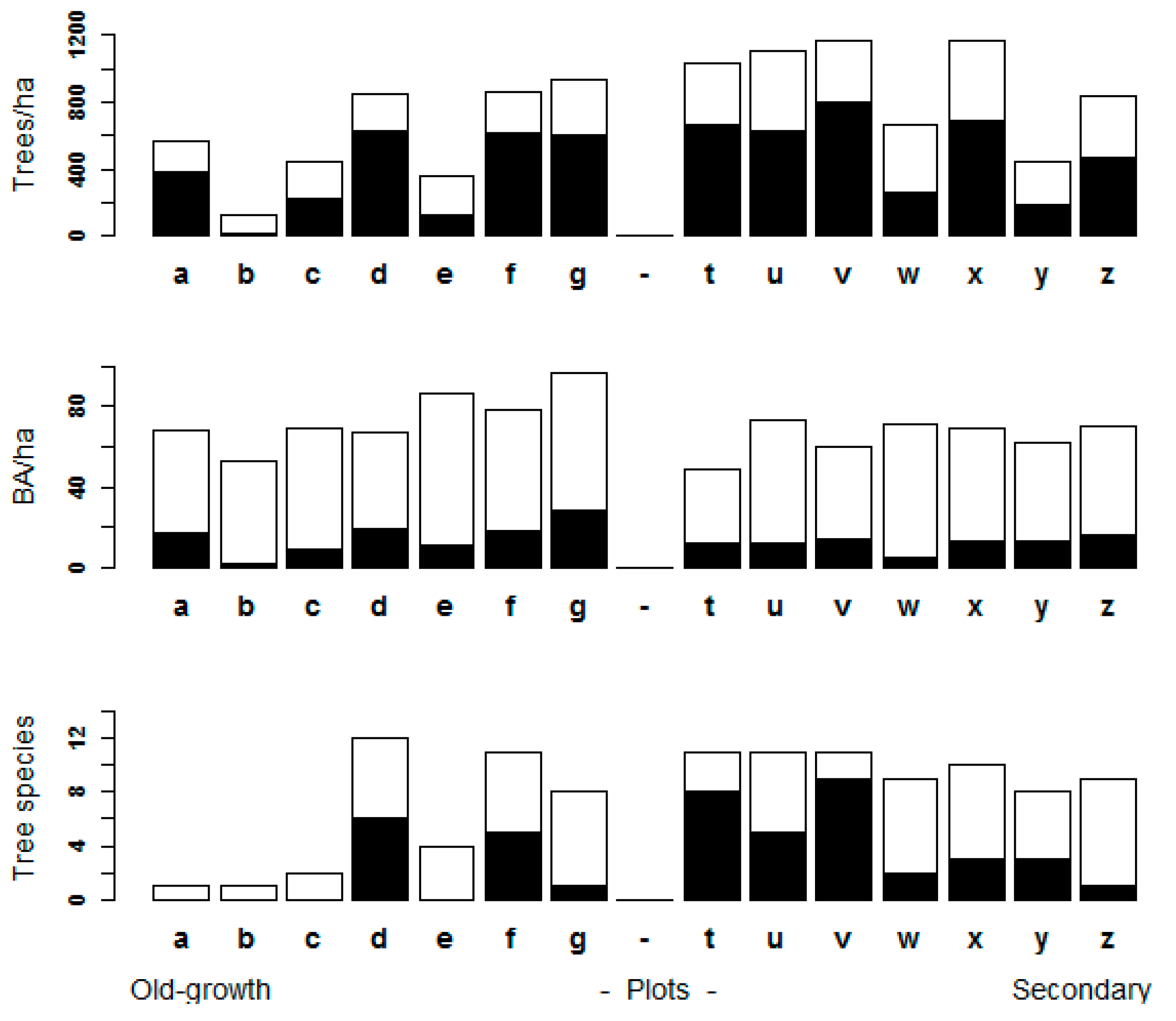 Remotesensing 13 02151 g003 Remotesensing 13 02151 g003