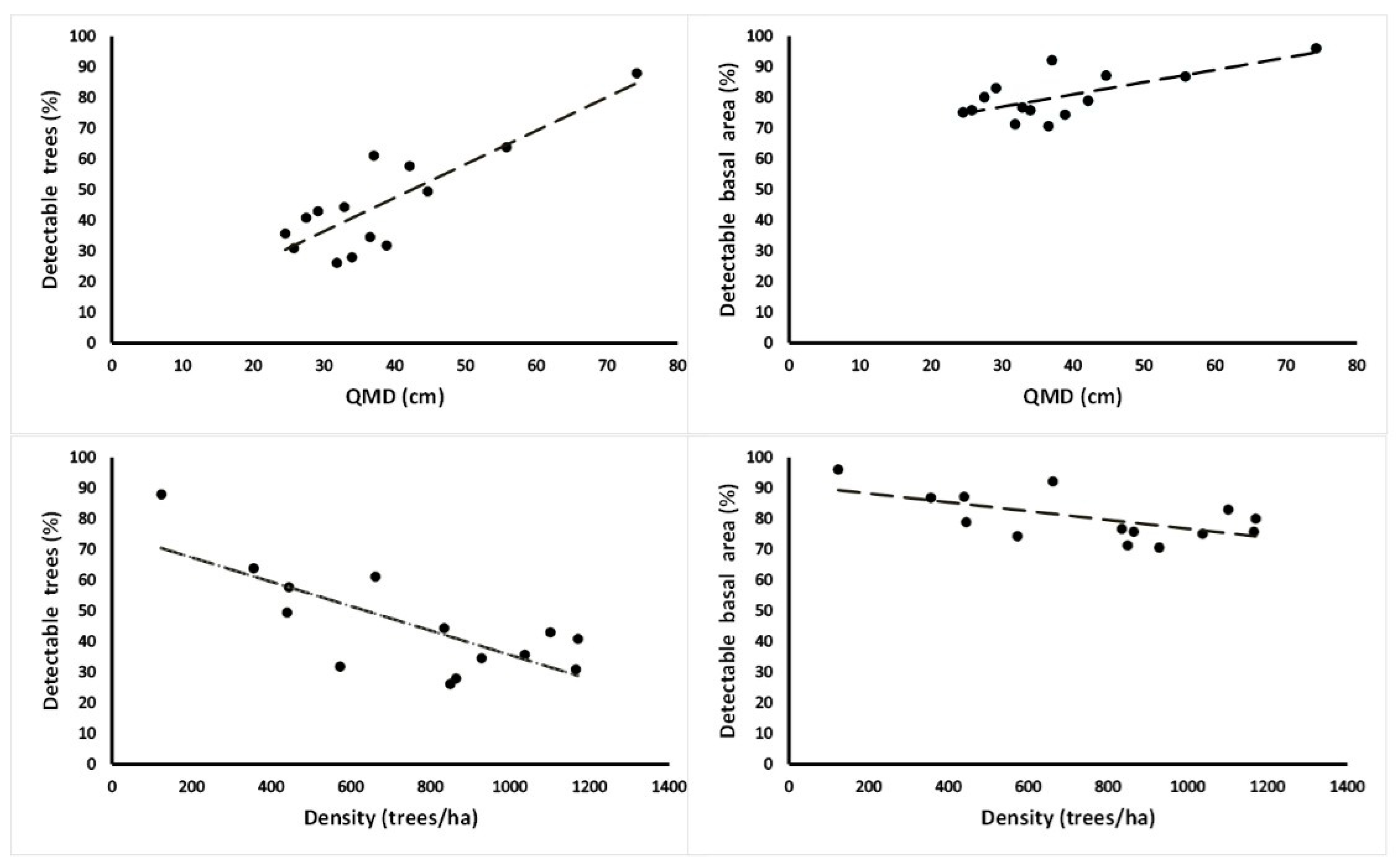 Remotesensing 13 02151 g006 Remotesensing 13 02151 g006