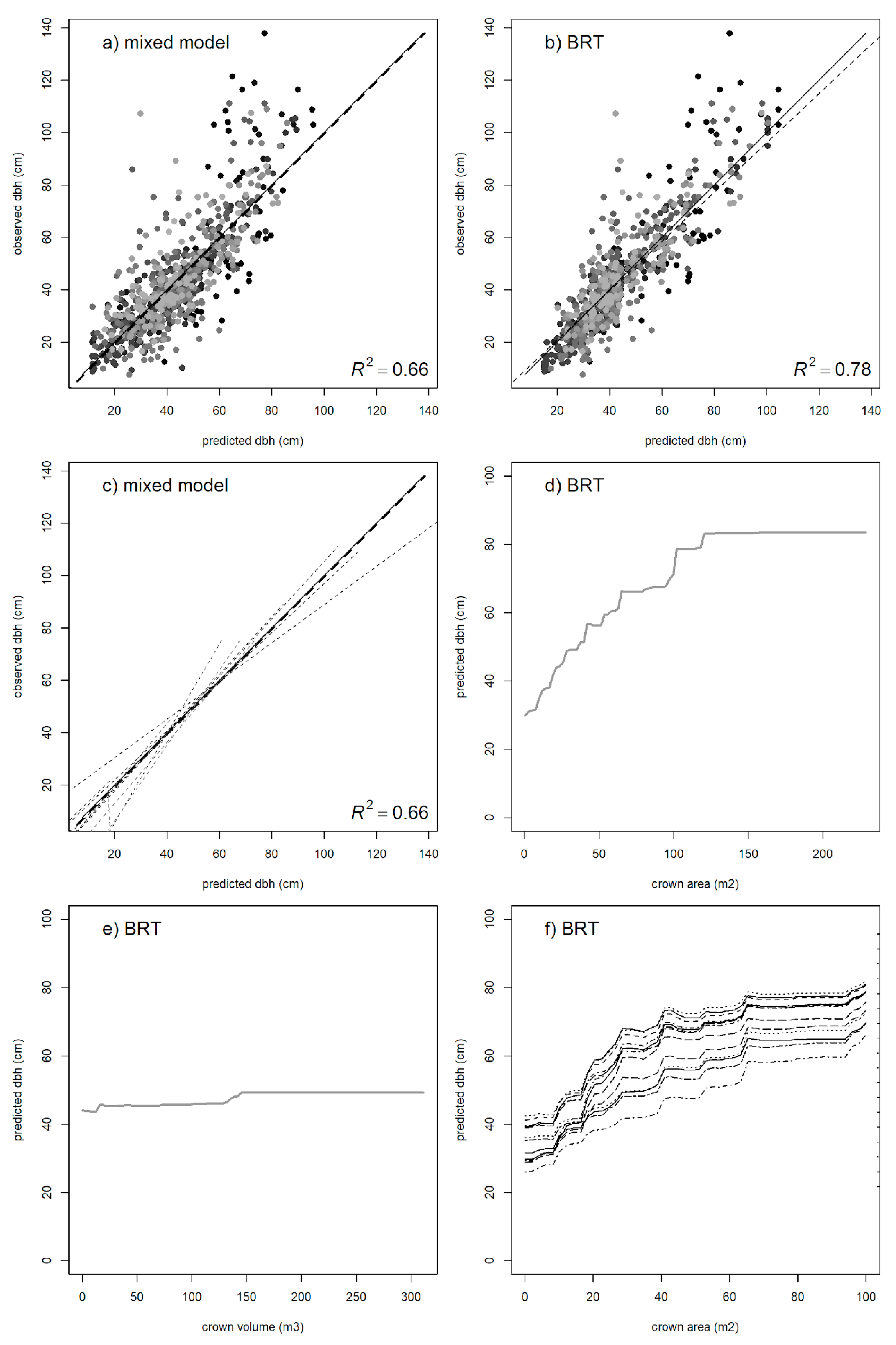 Remotesensing 13 02151 g007 Remotesensing 13 02151 g007